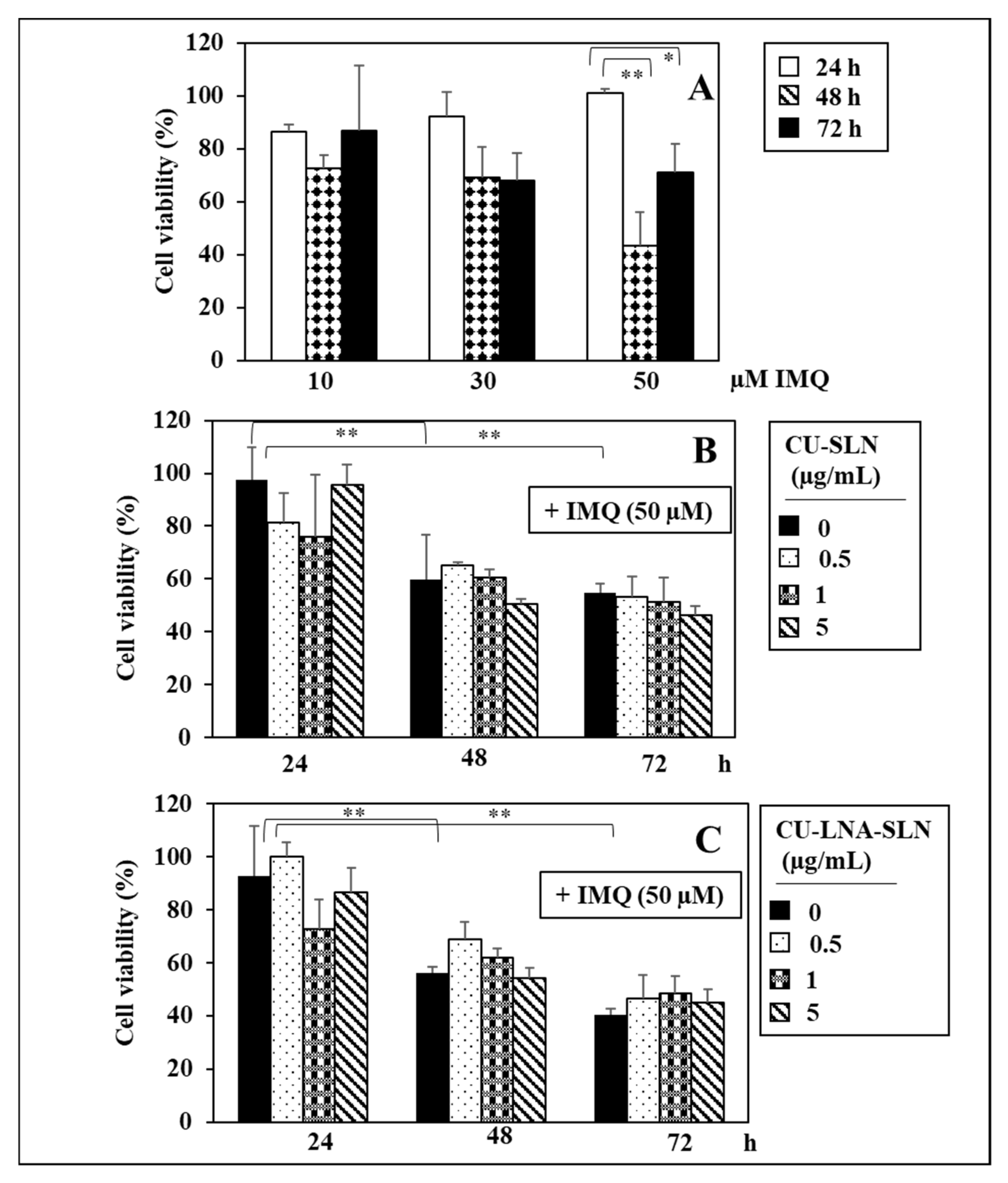 Nutrients 17 00692 g001 Nutrients 17 00692 g001