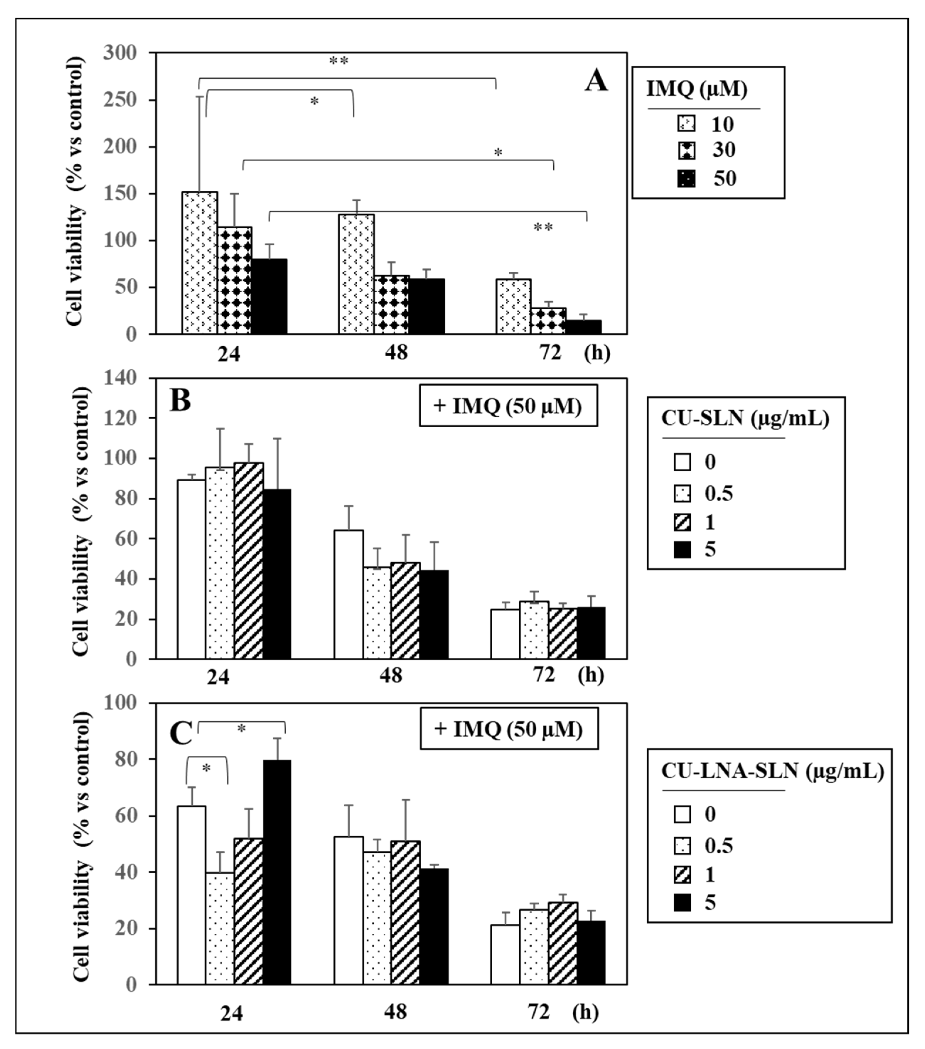 Nutrients 17 00692 g002 Nutrients 17 00692 g002