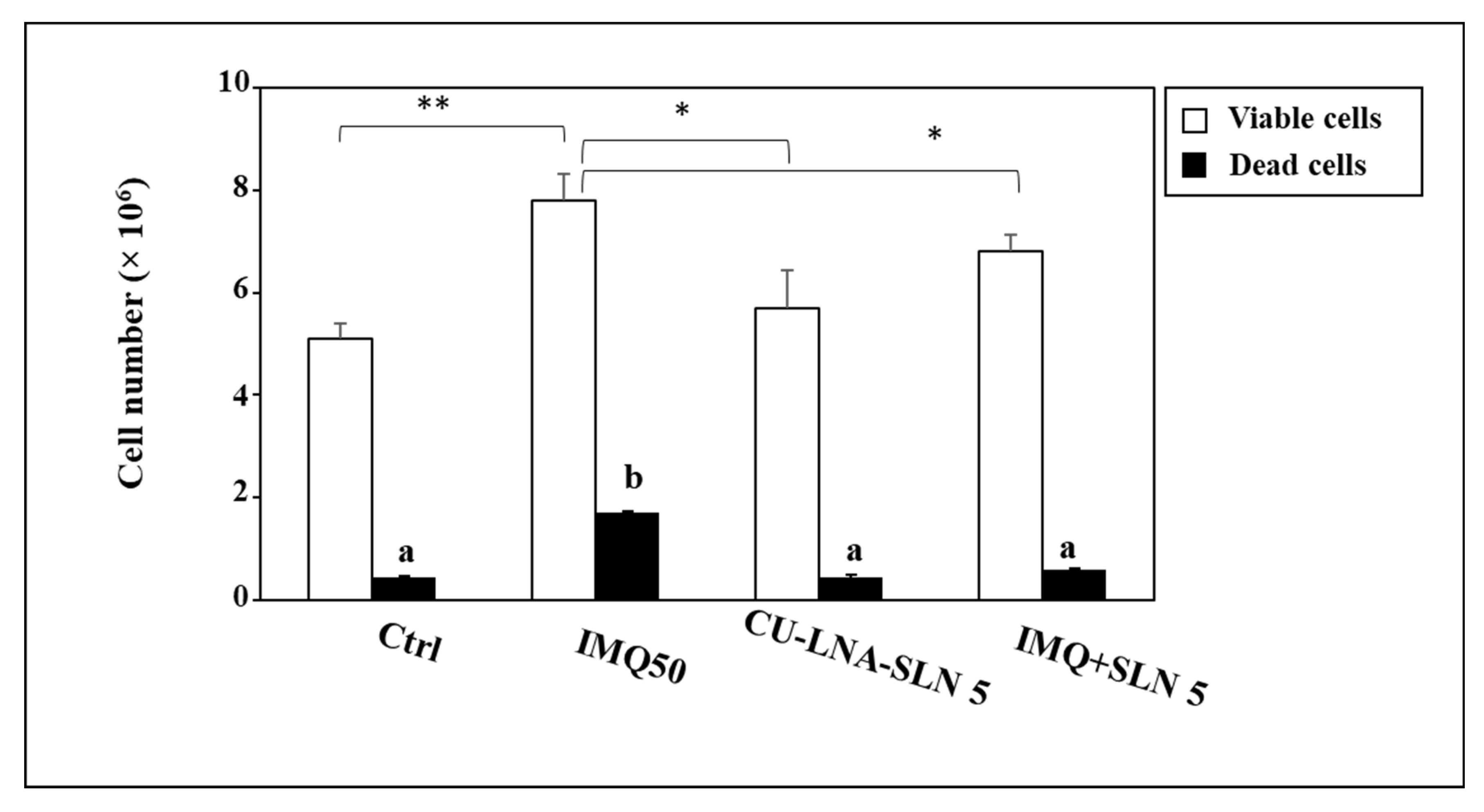 Nutrients 17 00692 g004 Nutrients 17 00692 g004