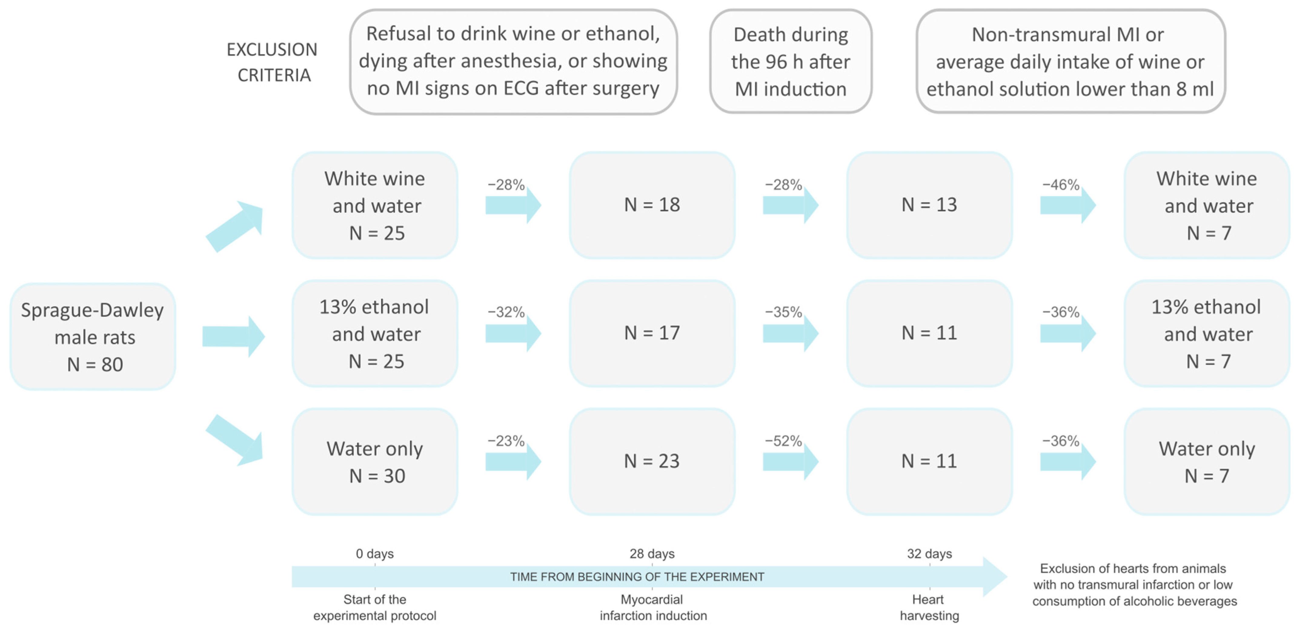 Nutrients 17 00699 g001