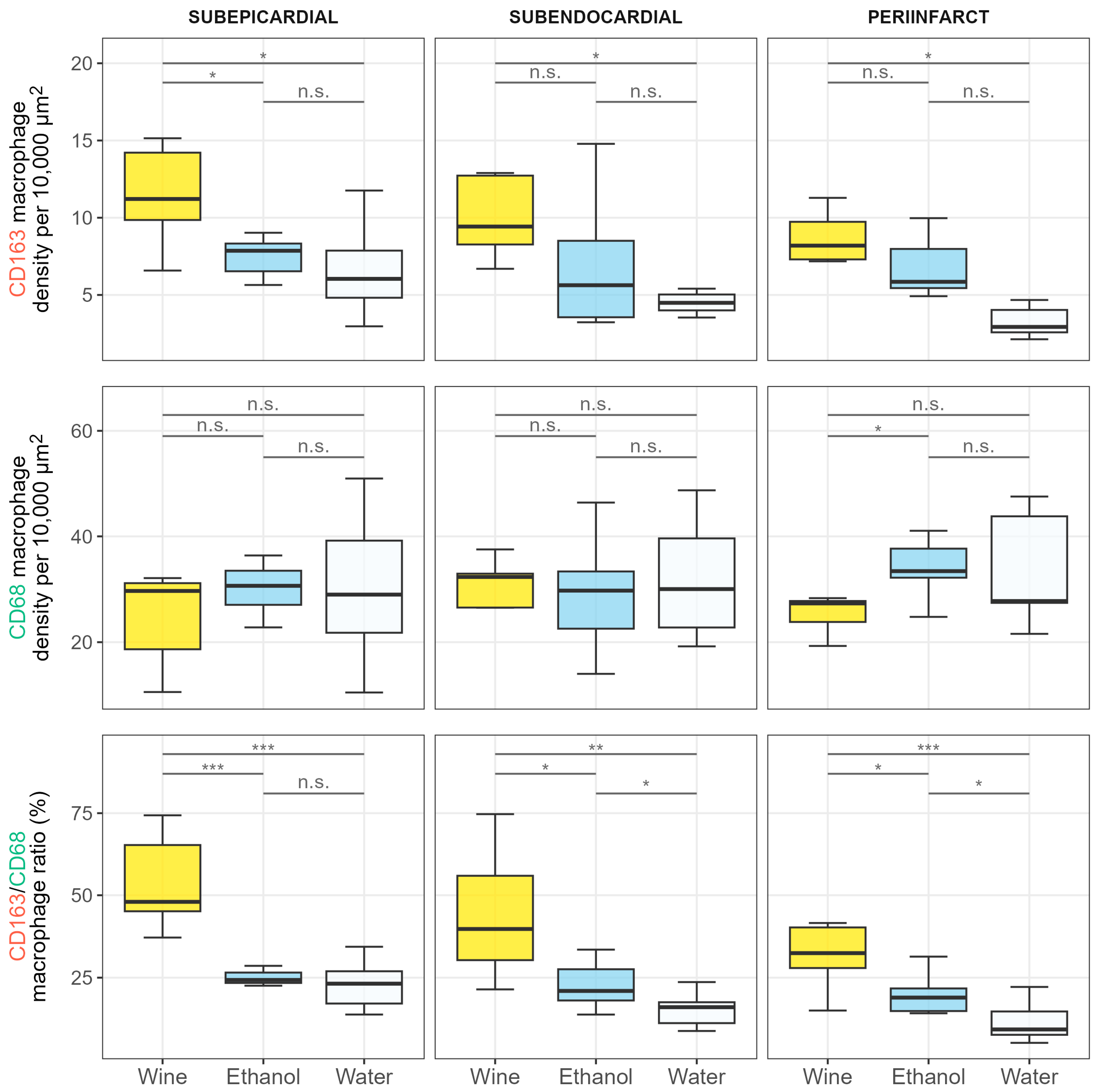 Nutrients 17 00699 g005