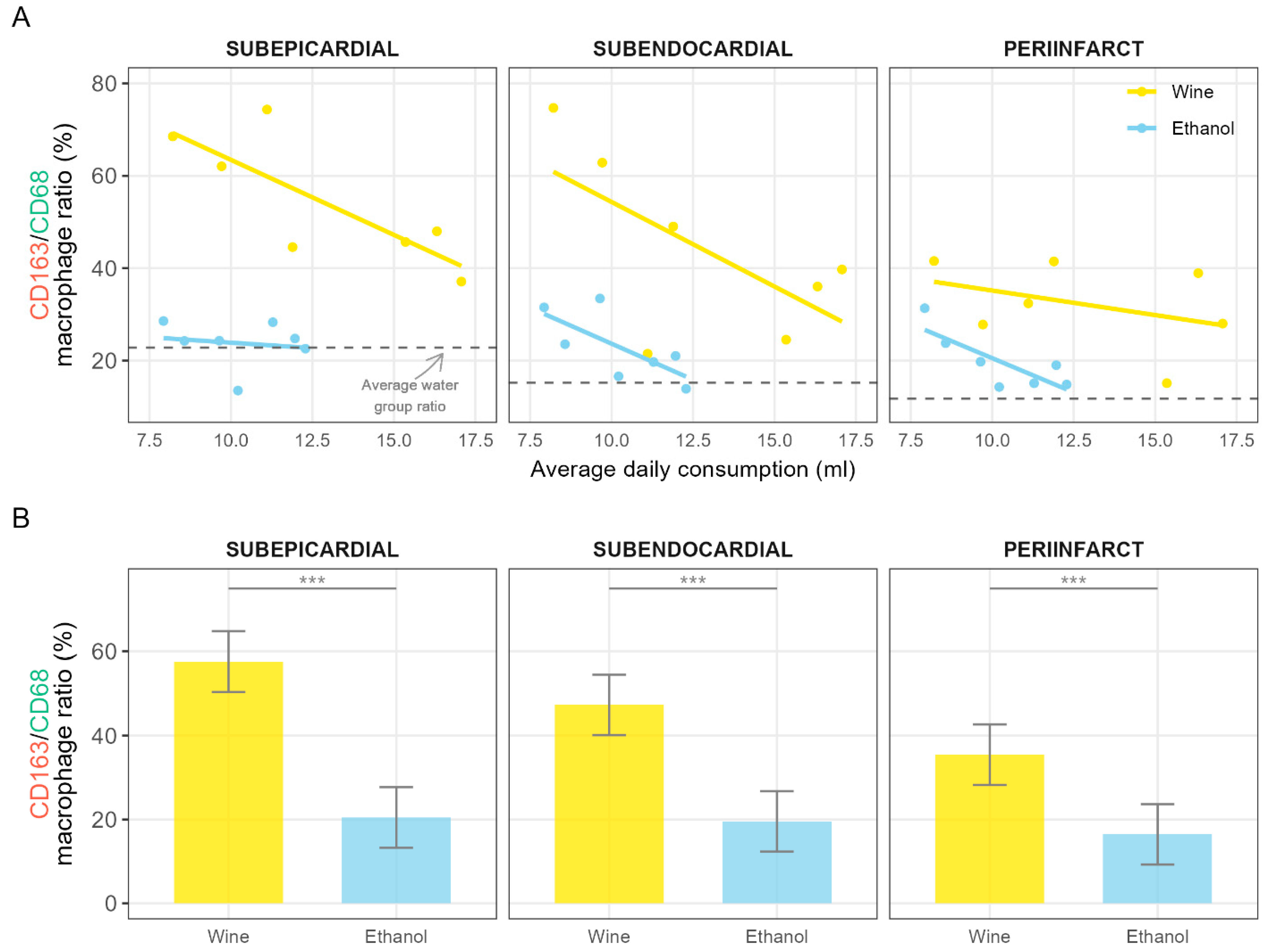 Nutrients 17 00699 g006