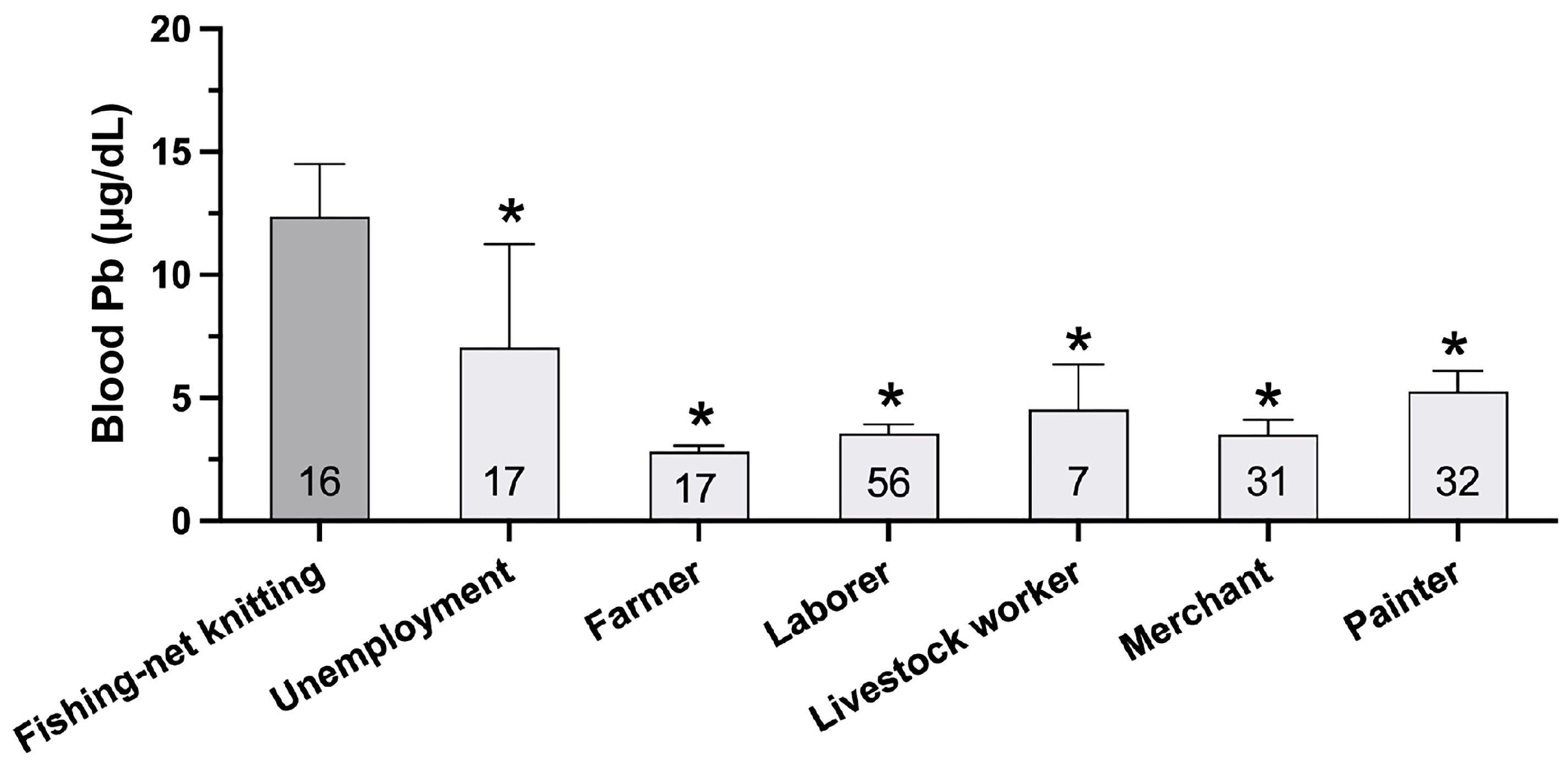 Nutrients 17 00710 g001