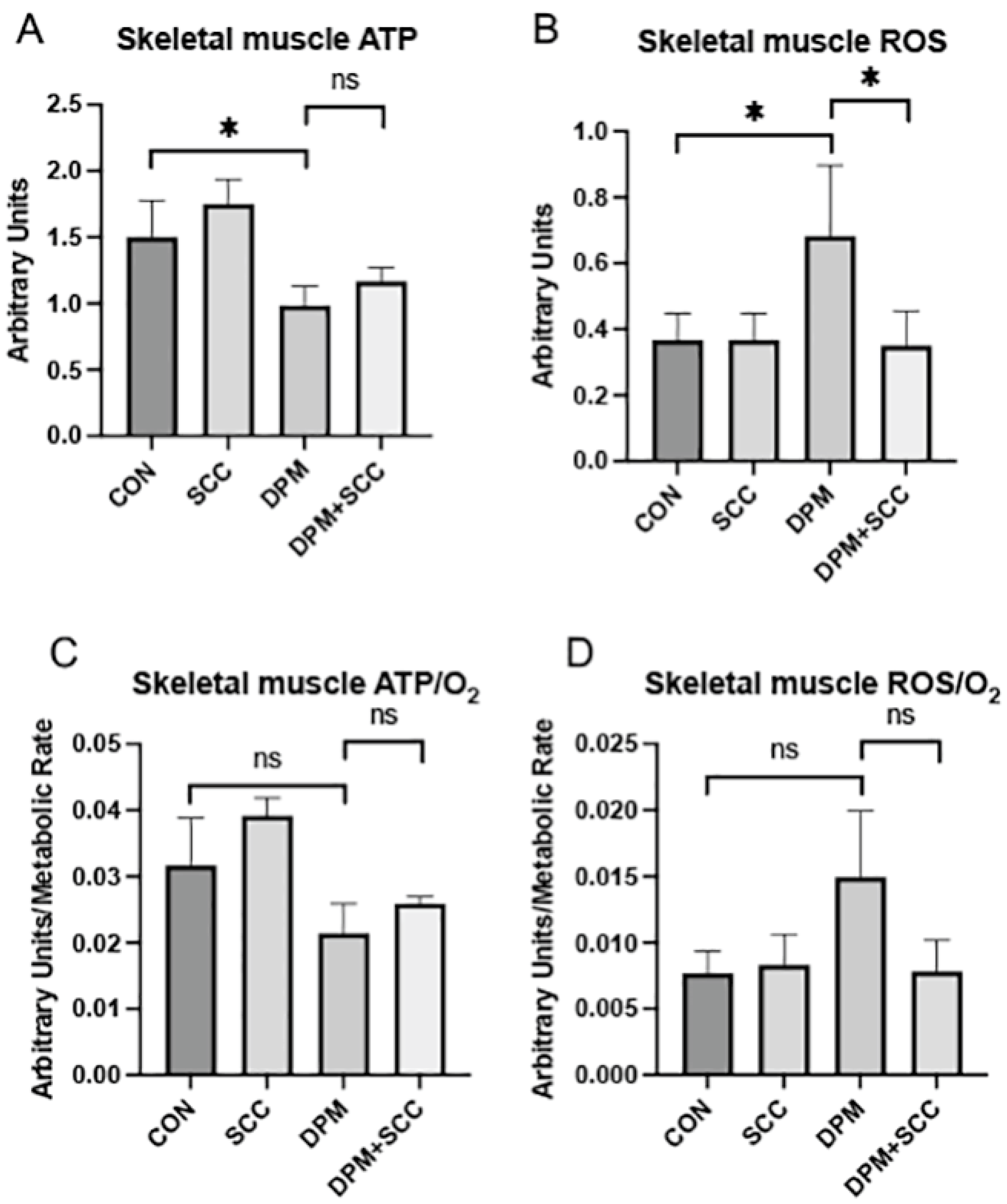 Nutrients 17 00717 g002 Nutrients 17 00717 g002