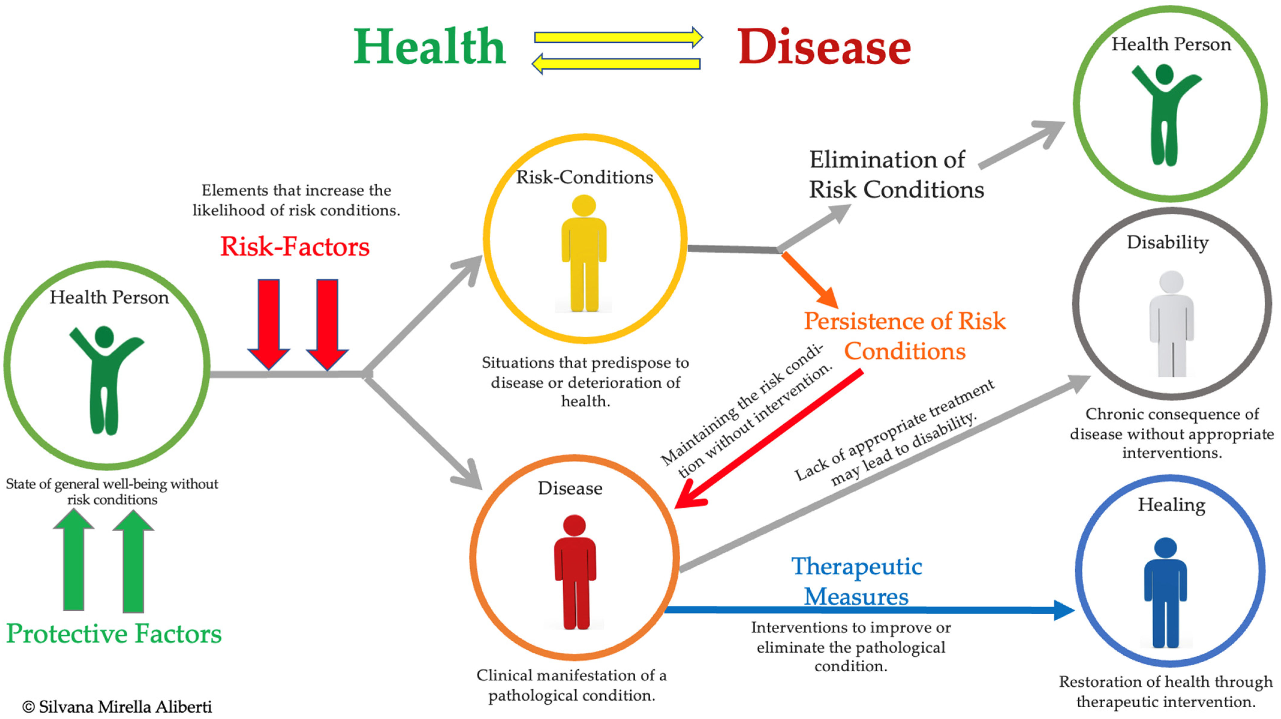 Nutrients 17 00722 g004
