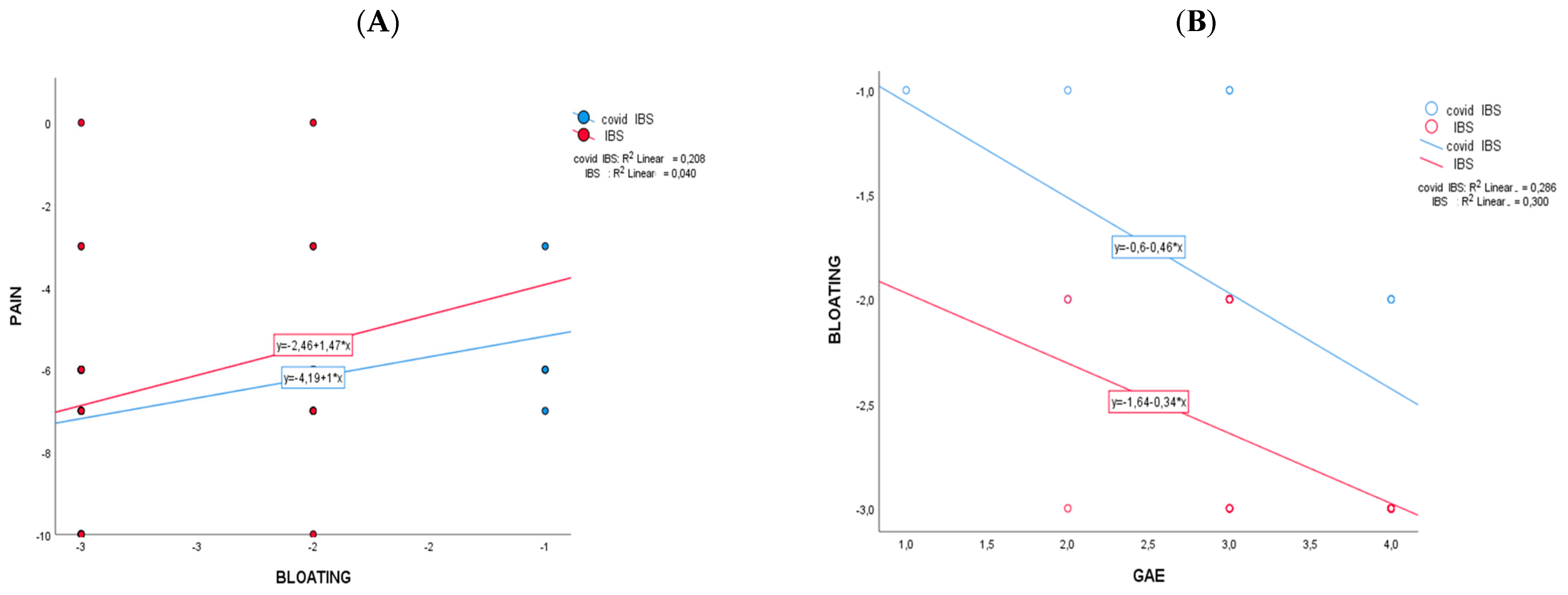 Nutrients 17 00723 g002