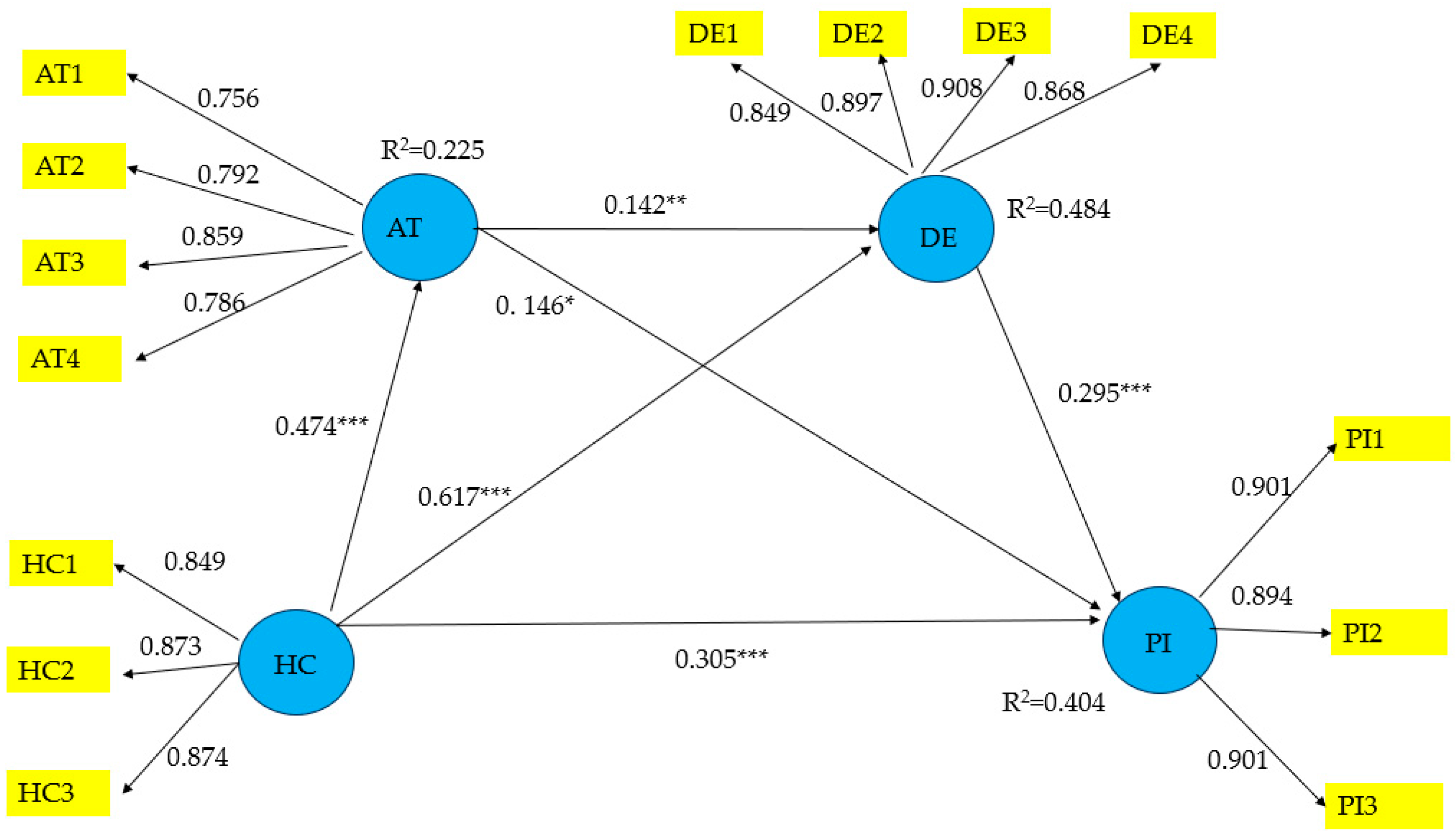 Nutrients 17 00746 g003