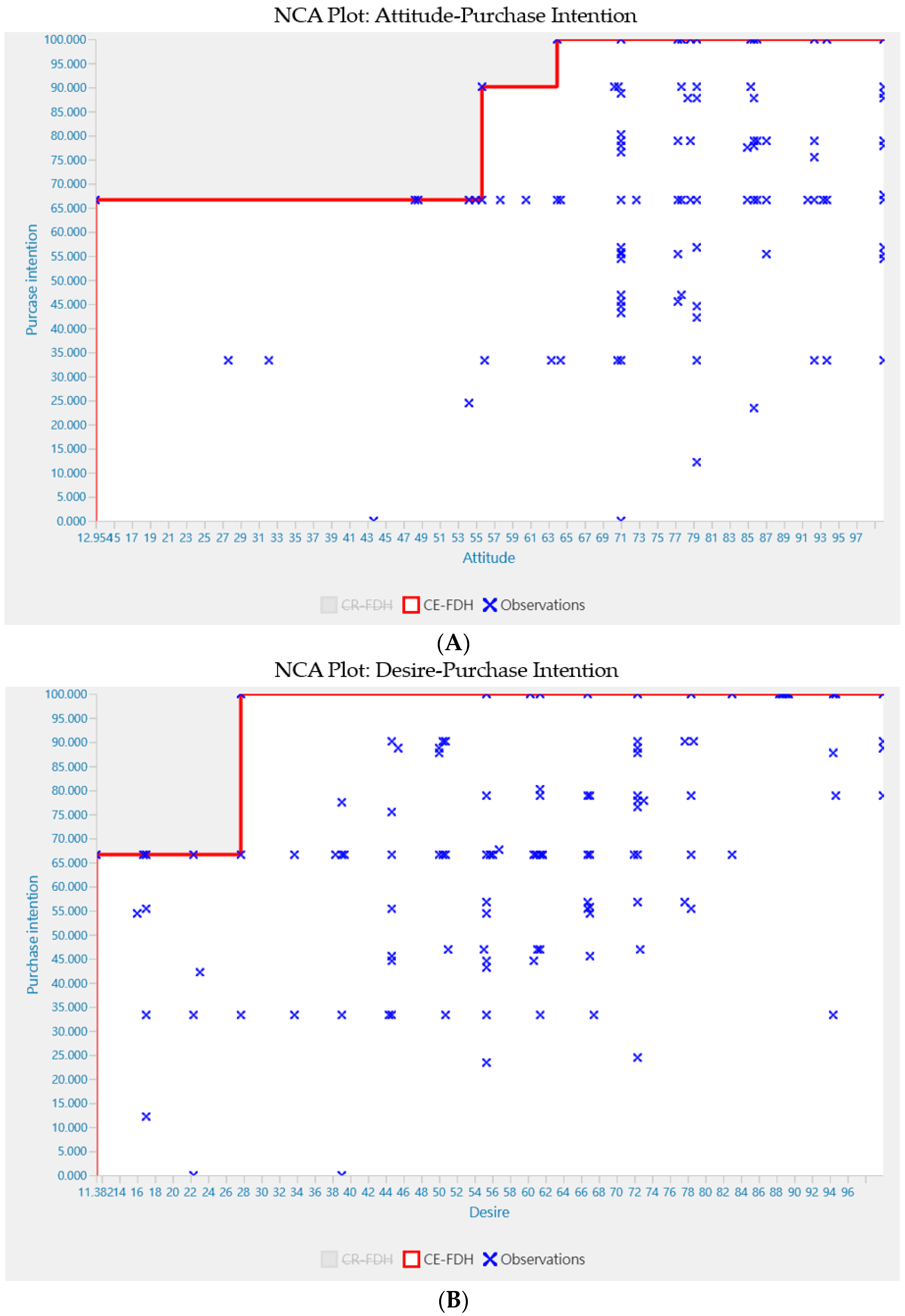 Nutrients 17 00746 g004a