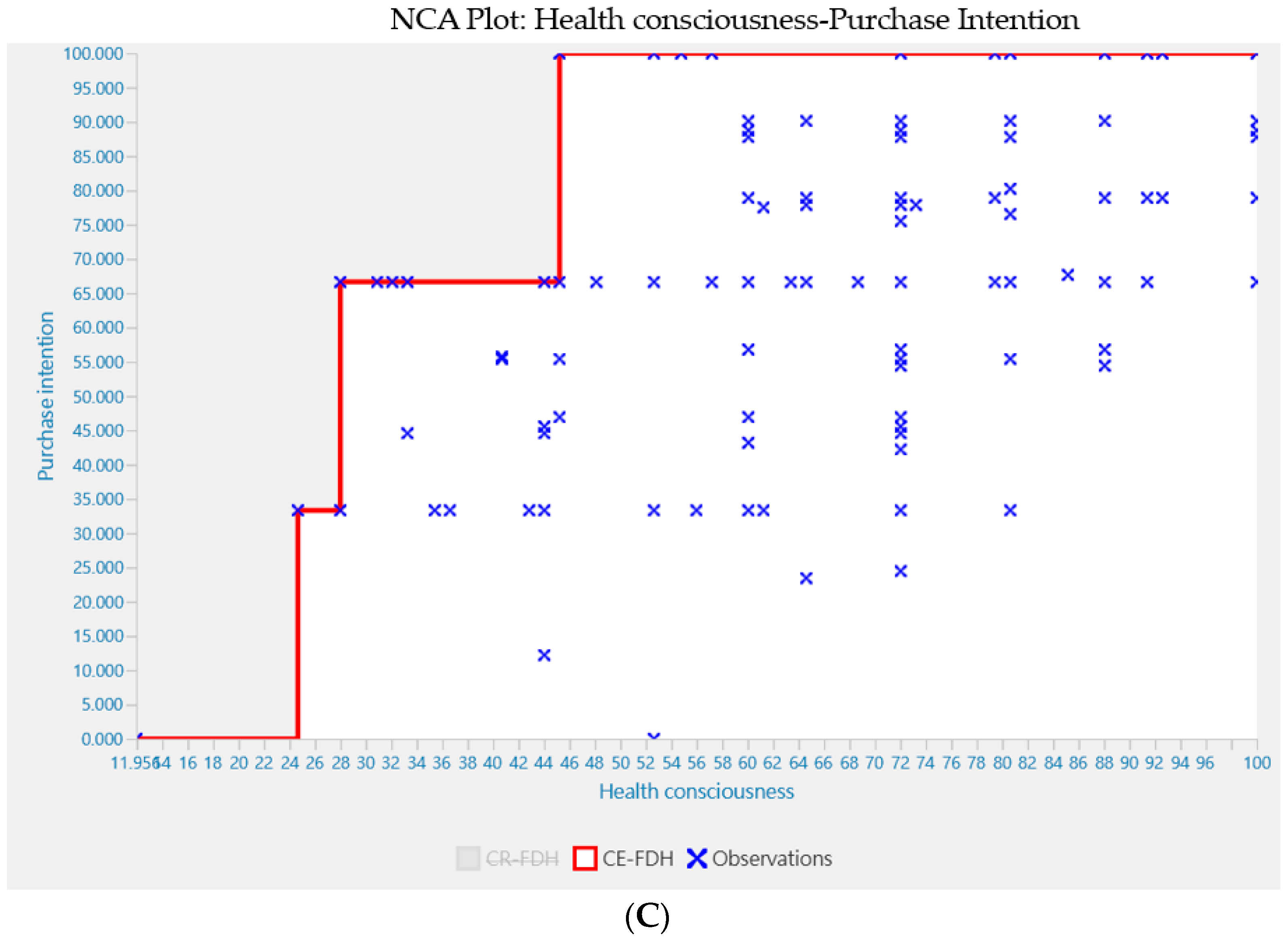 Nutrients 17 00746 g004b