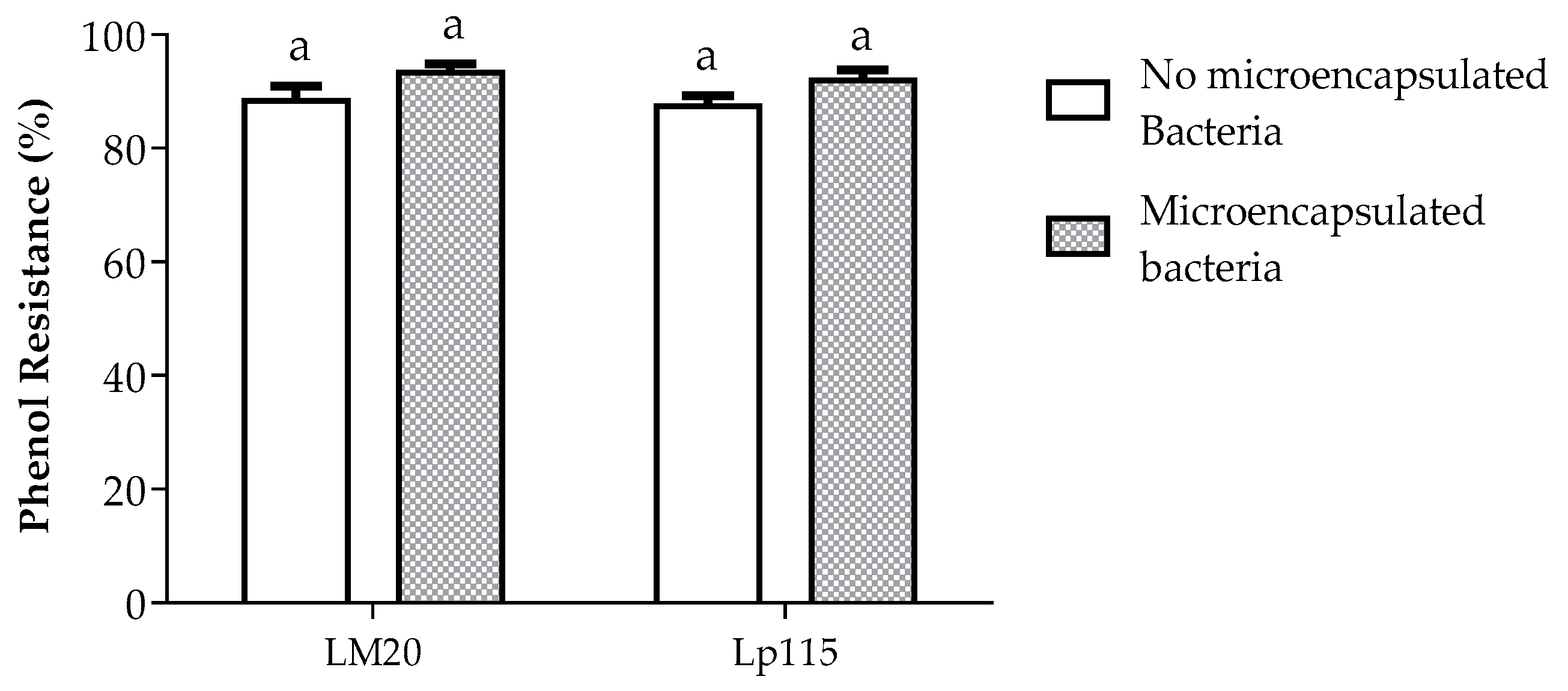 Nutrients 17 00749 g004