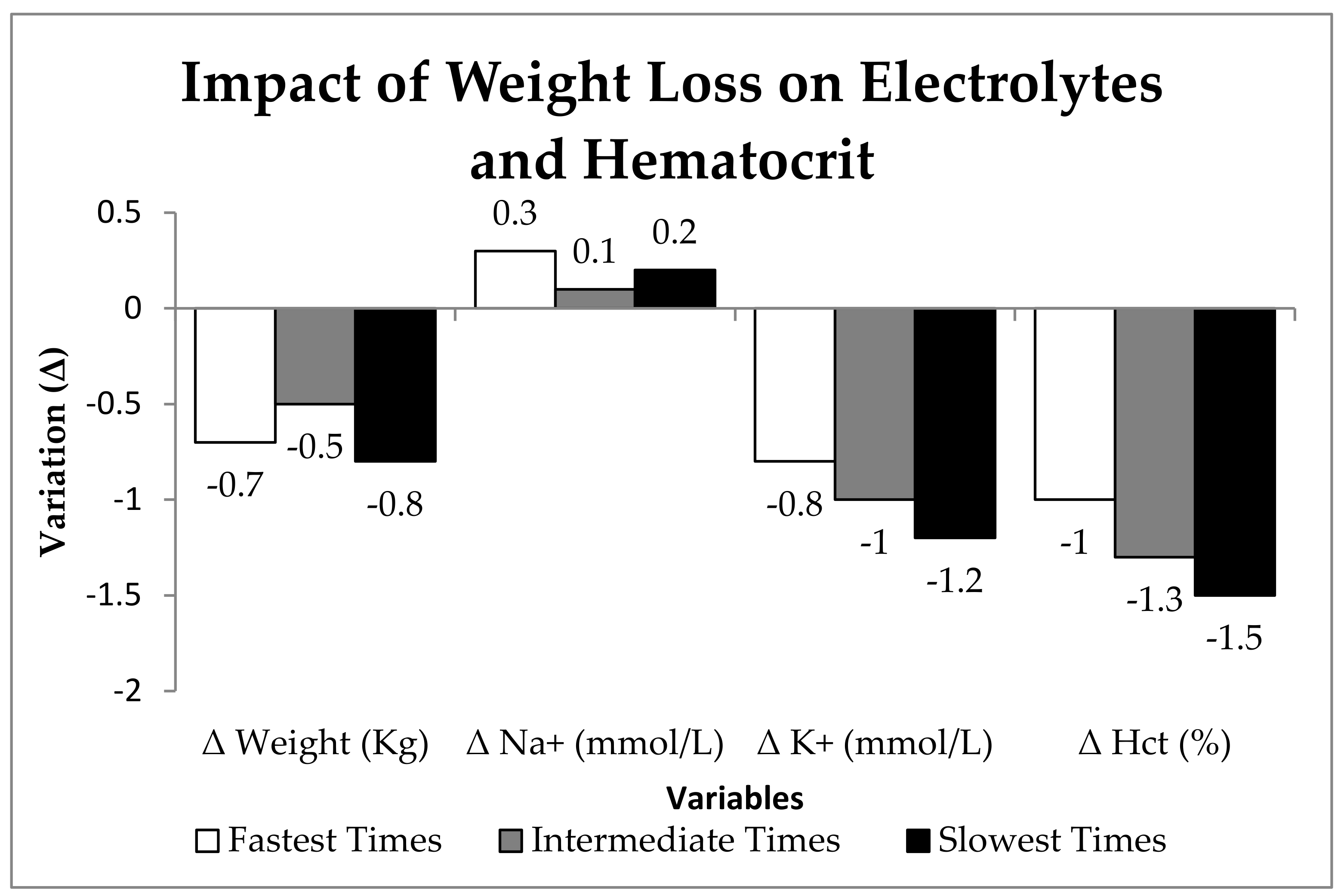 Nutrients 17 00751 g001