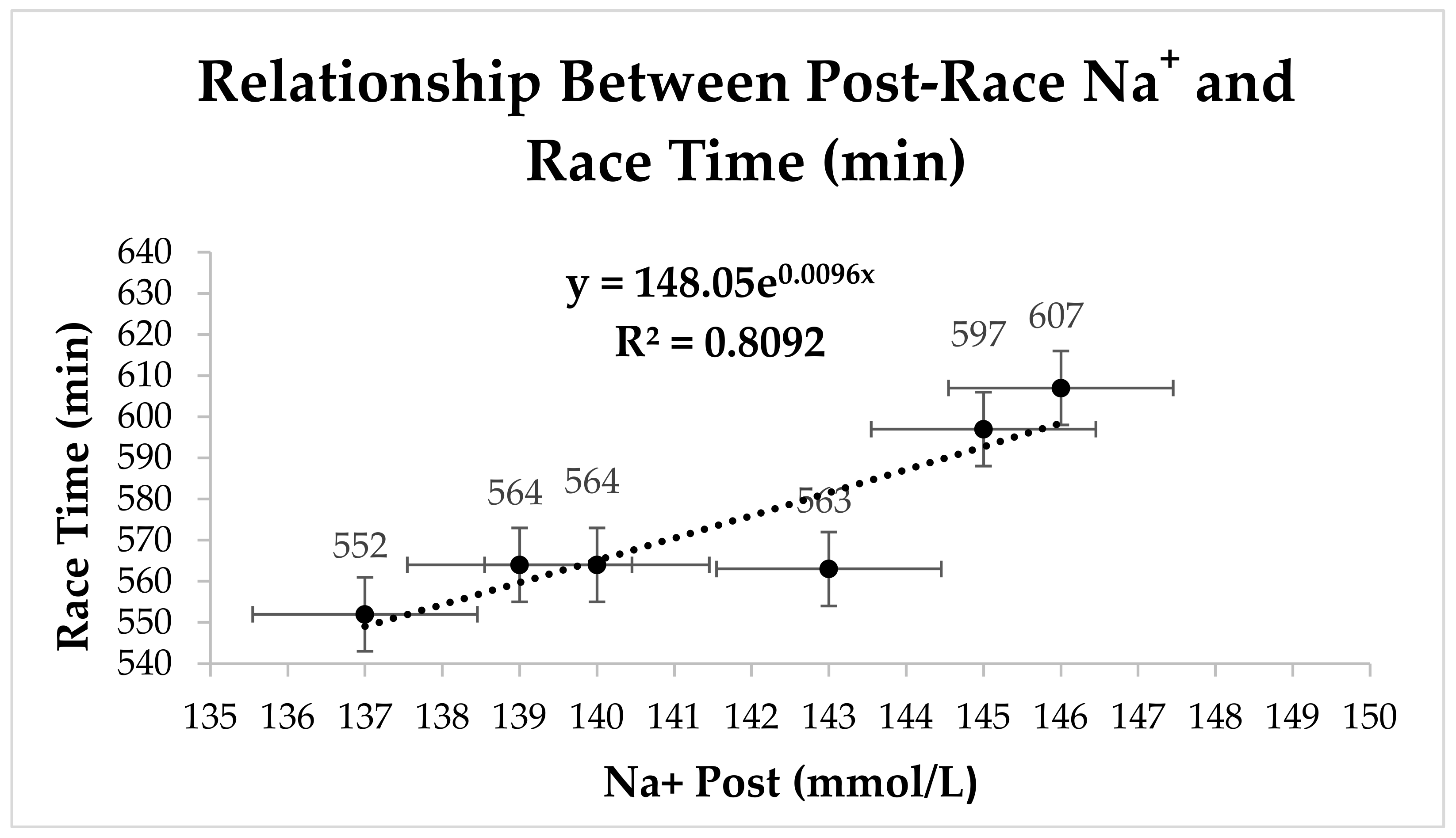 Nutrients 17 00751 g002