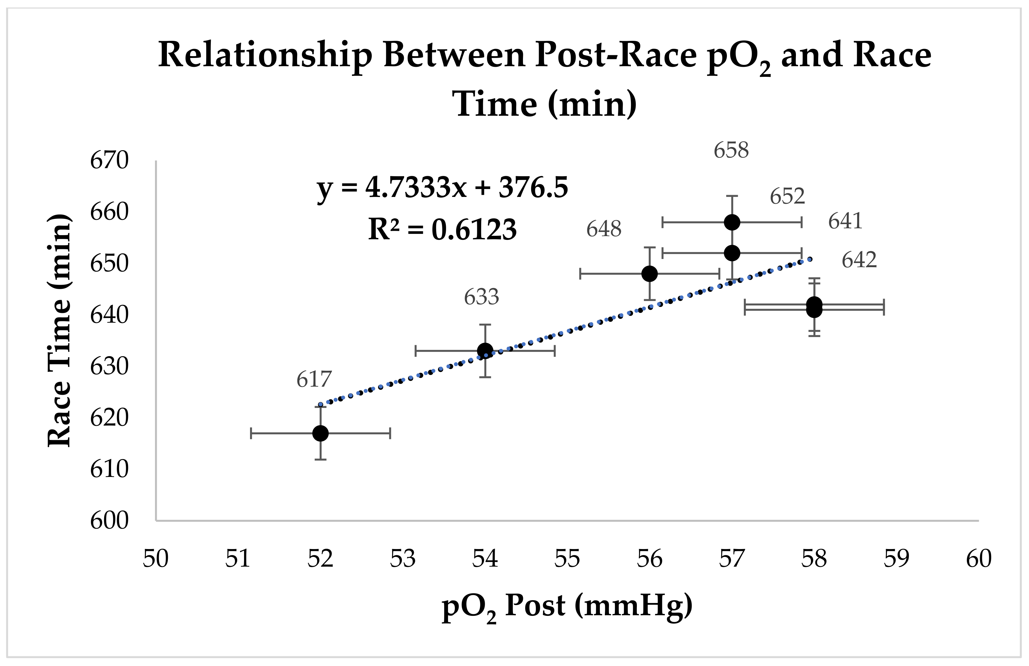 Nutrients 17 00751 g003