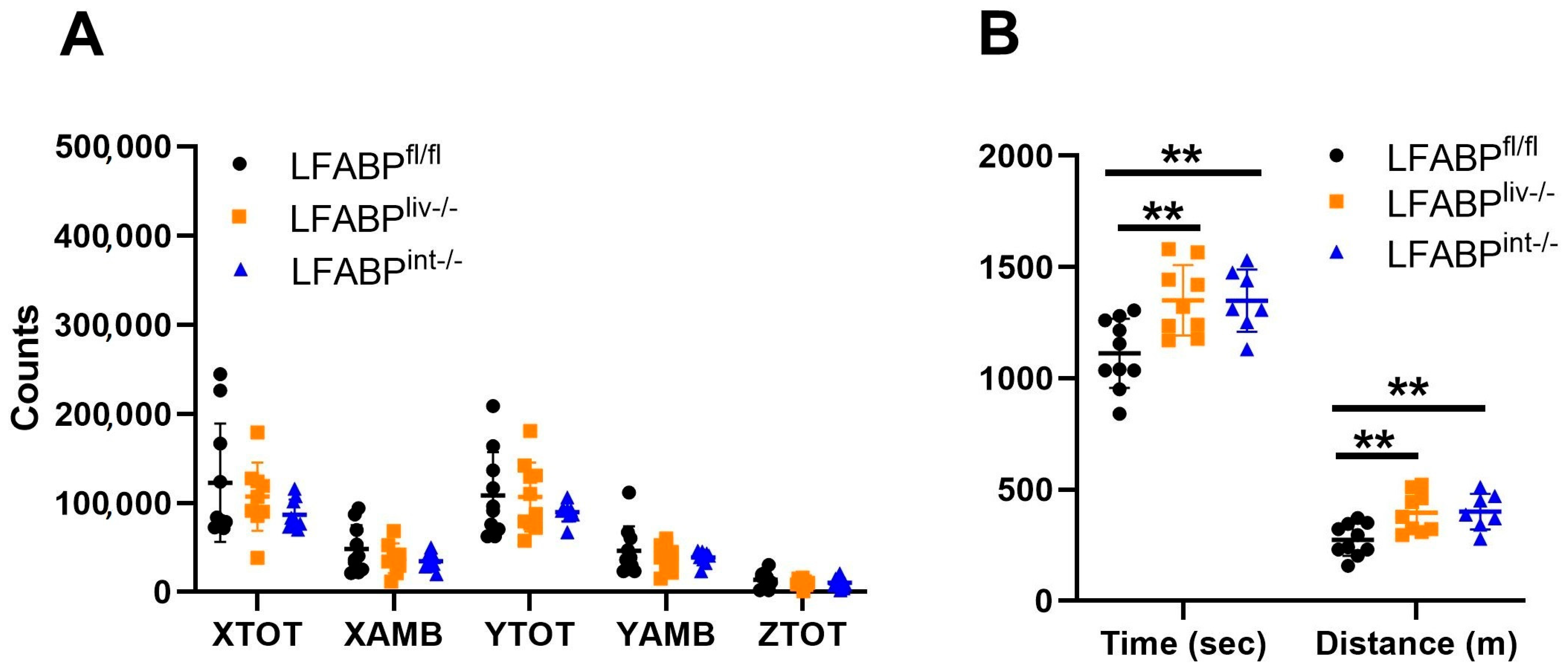 Nutrients 17 00753 g005 Nutrients 17 00753 g005