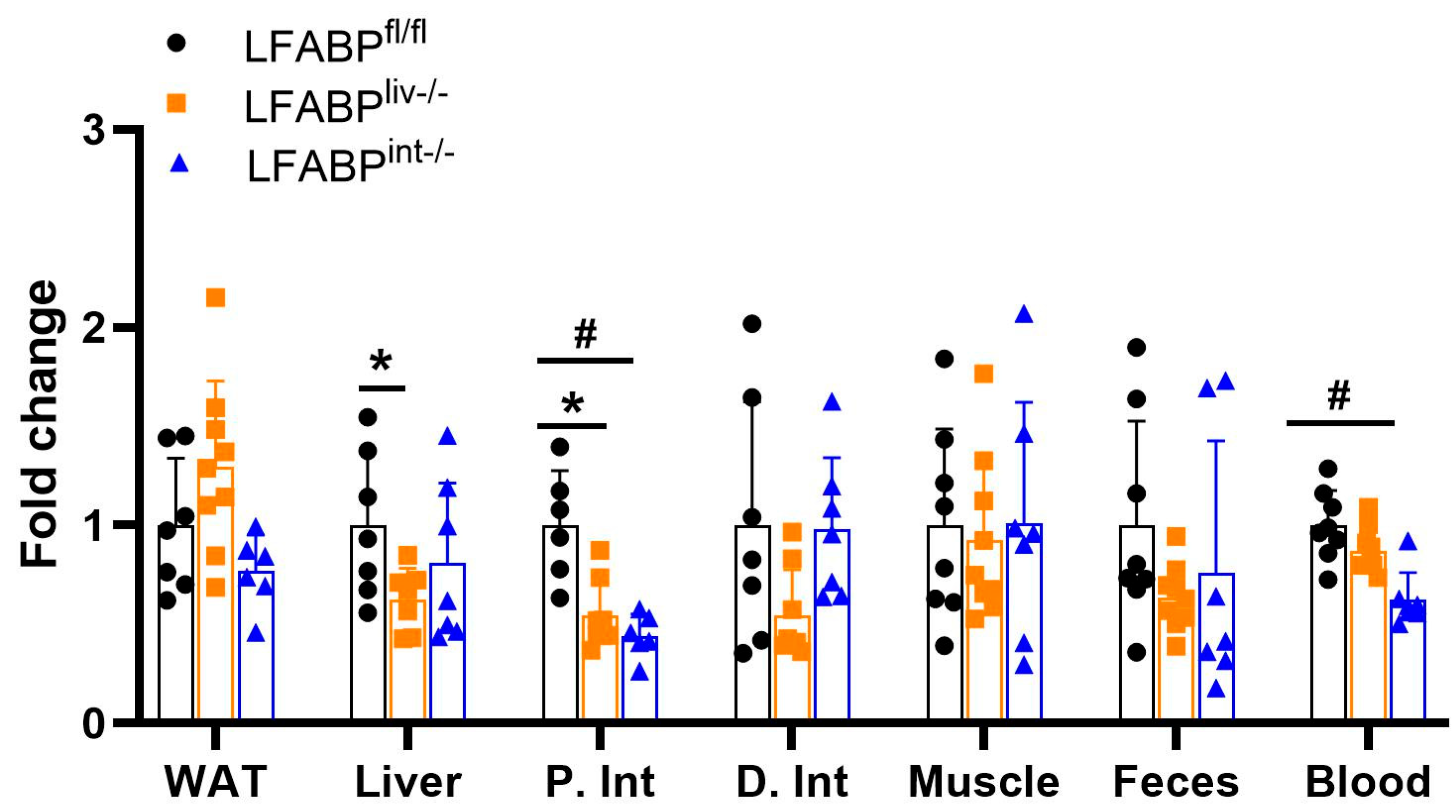 Nutrients 17 00753 g009 Nutrients 17 00753 g009