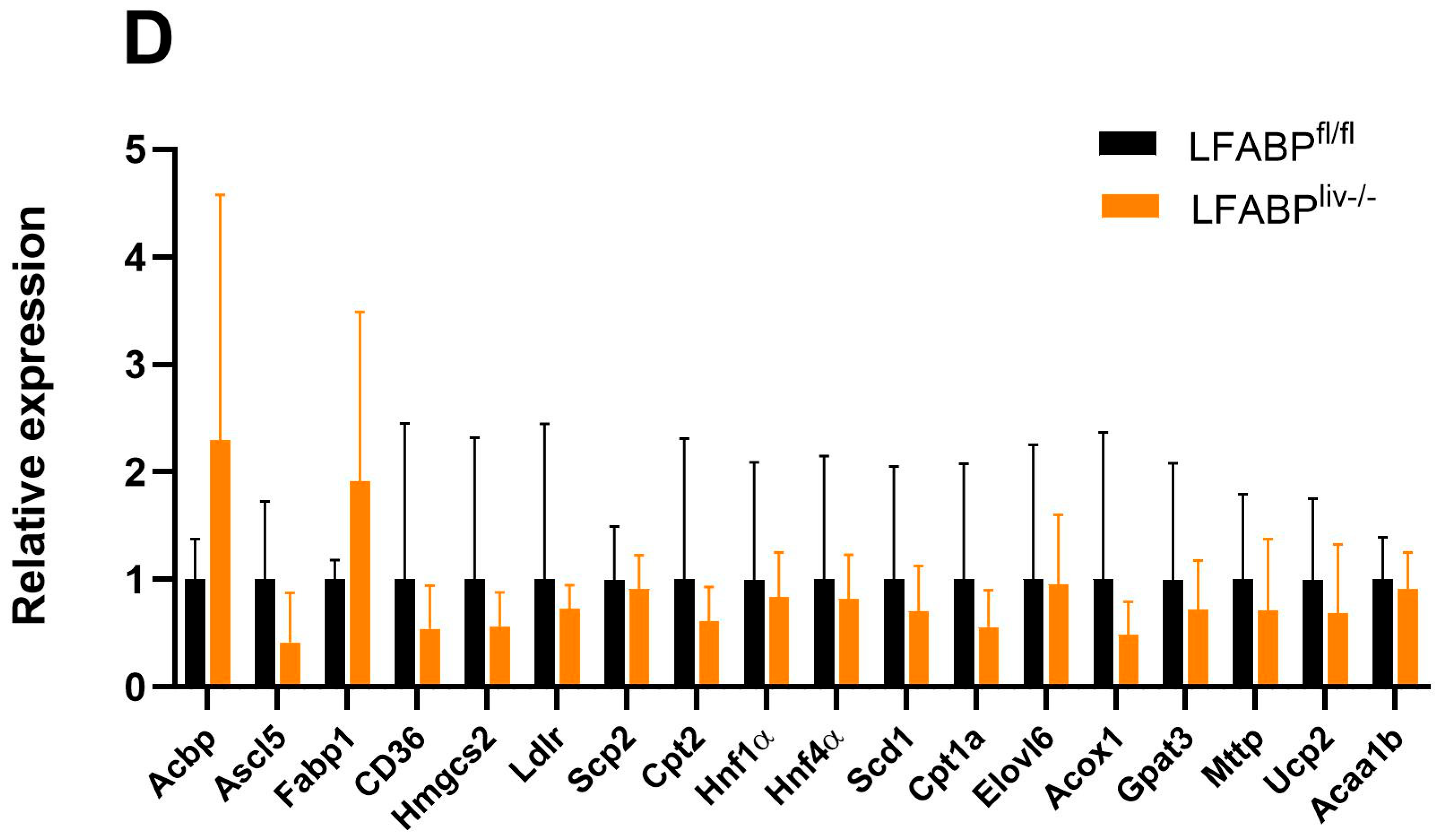 Nutrients 17 00753 g010b Nutrients 17 00753 g010b