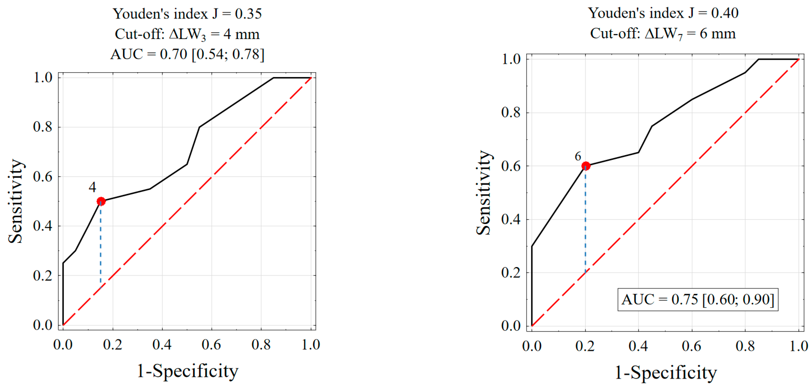Nutrients 17 00759 g002