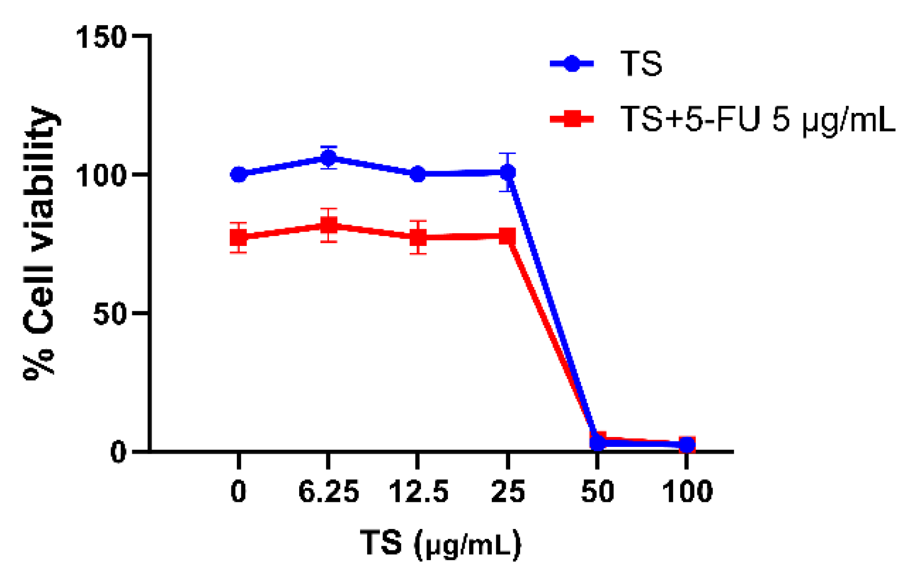 Nutrients 17 00764 g001 Nutrients 17 00764 g001
