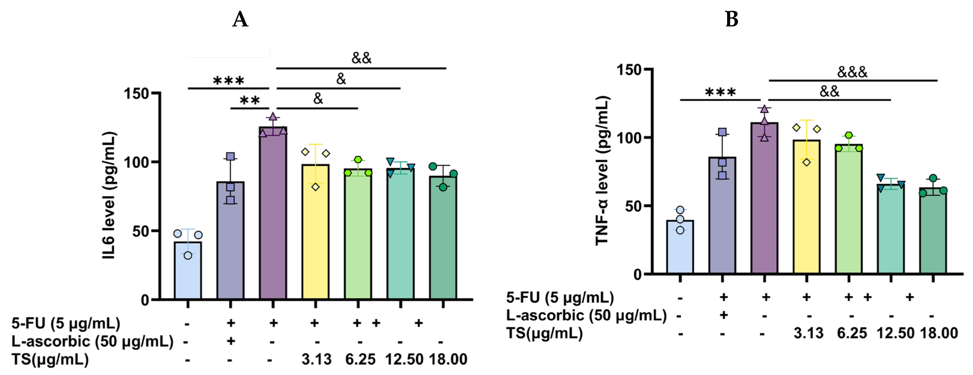 Nutrients 17 00764 g009 Nutrients 17 00764 g009