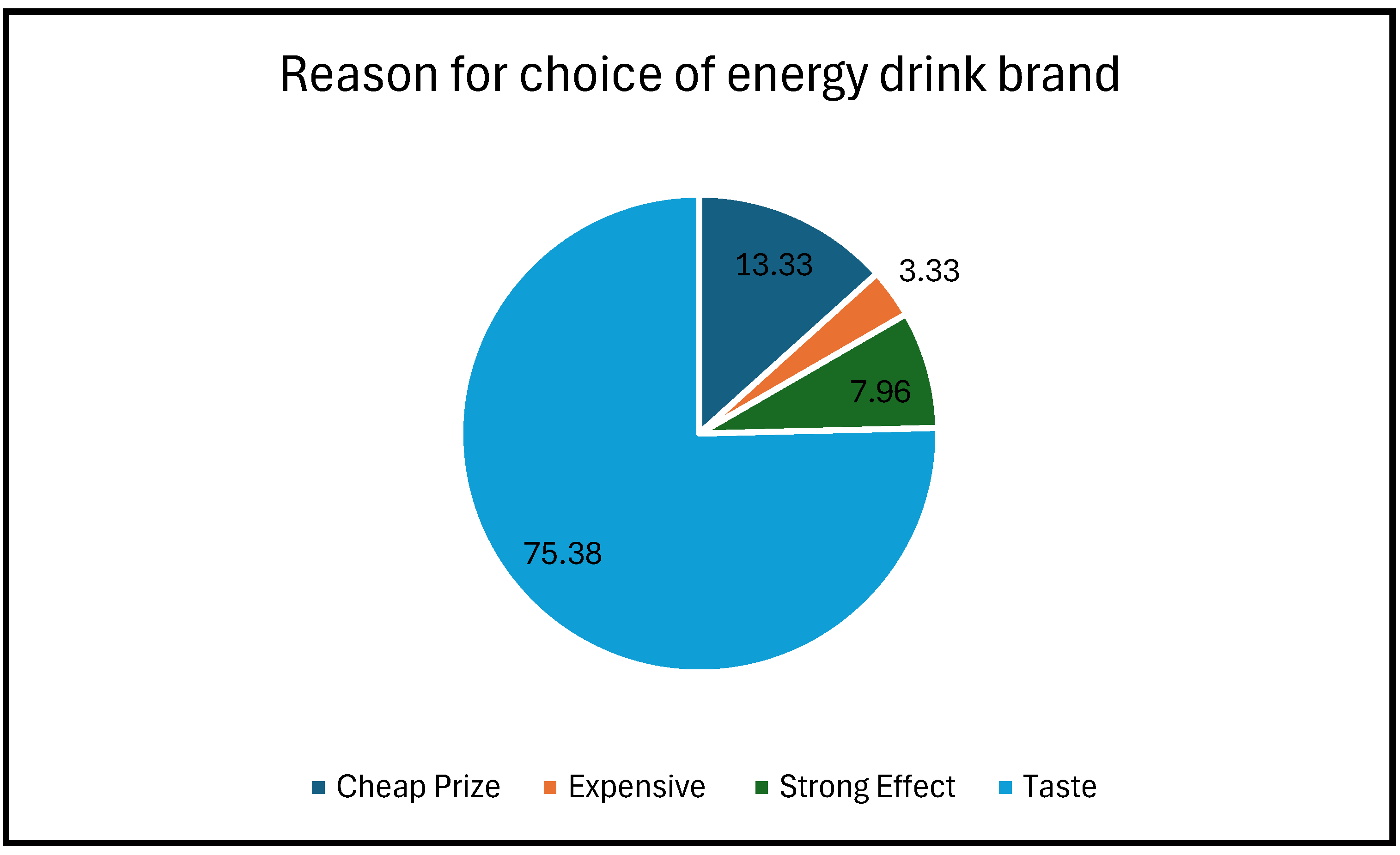 Nutrients 17 00770 g004