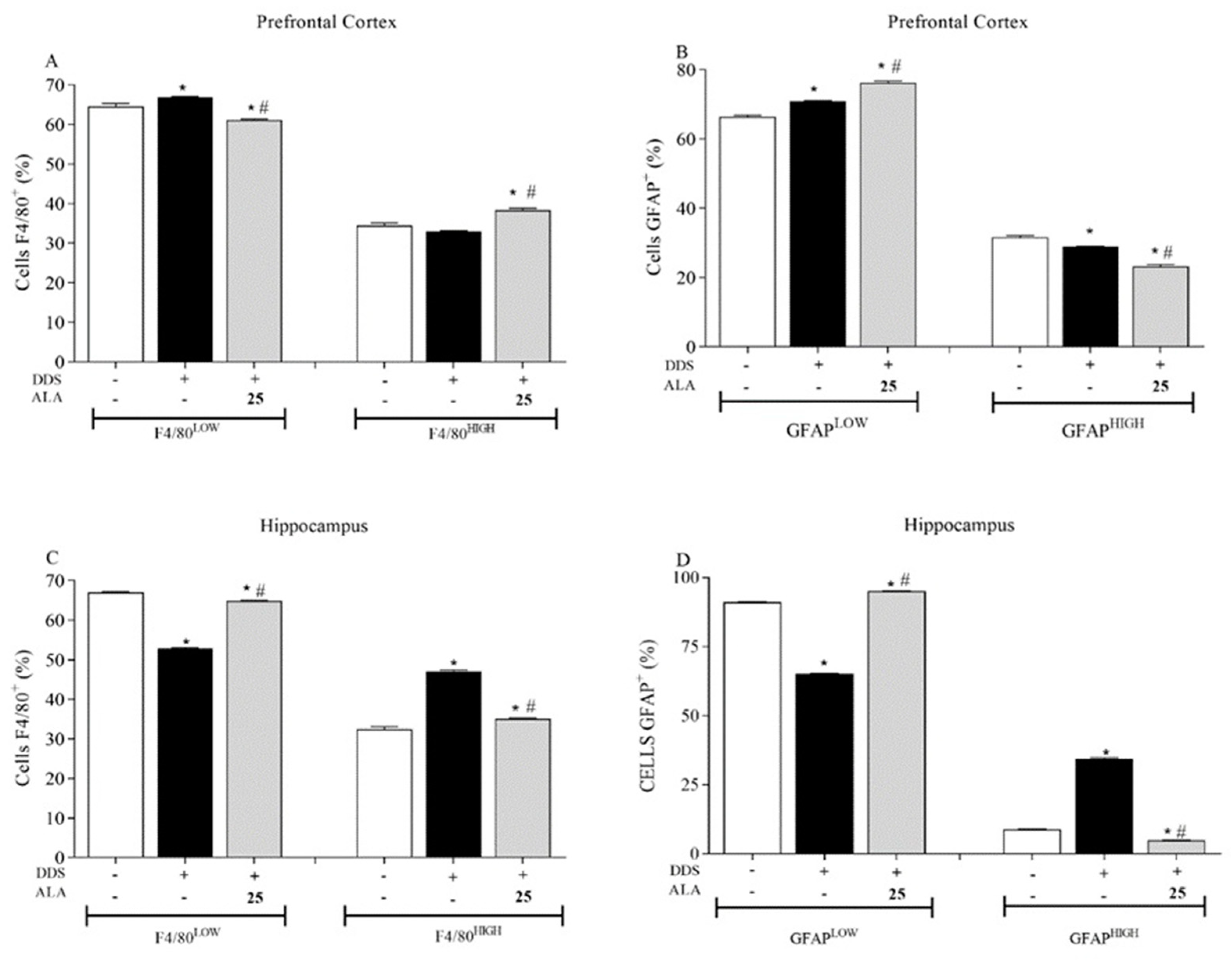 Nutrients 17 00791 g002
