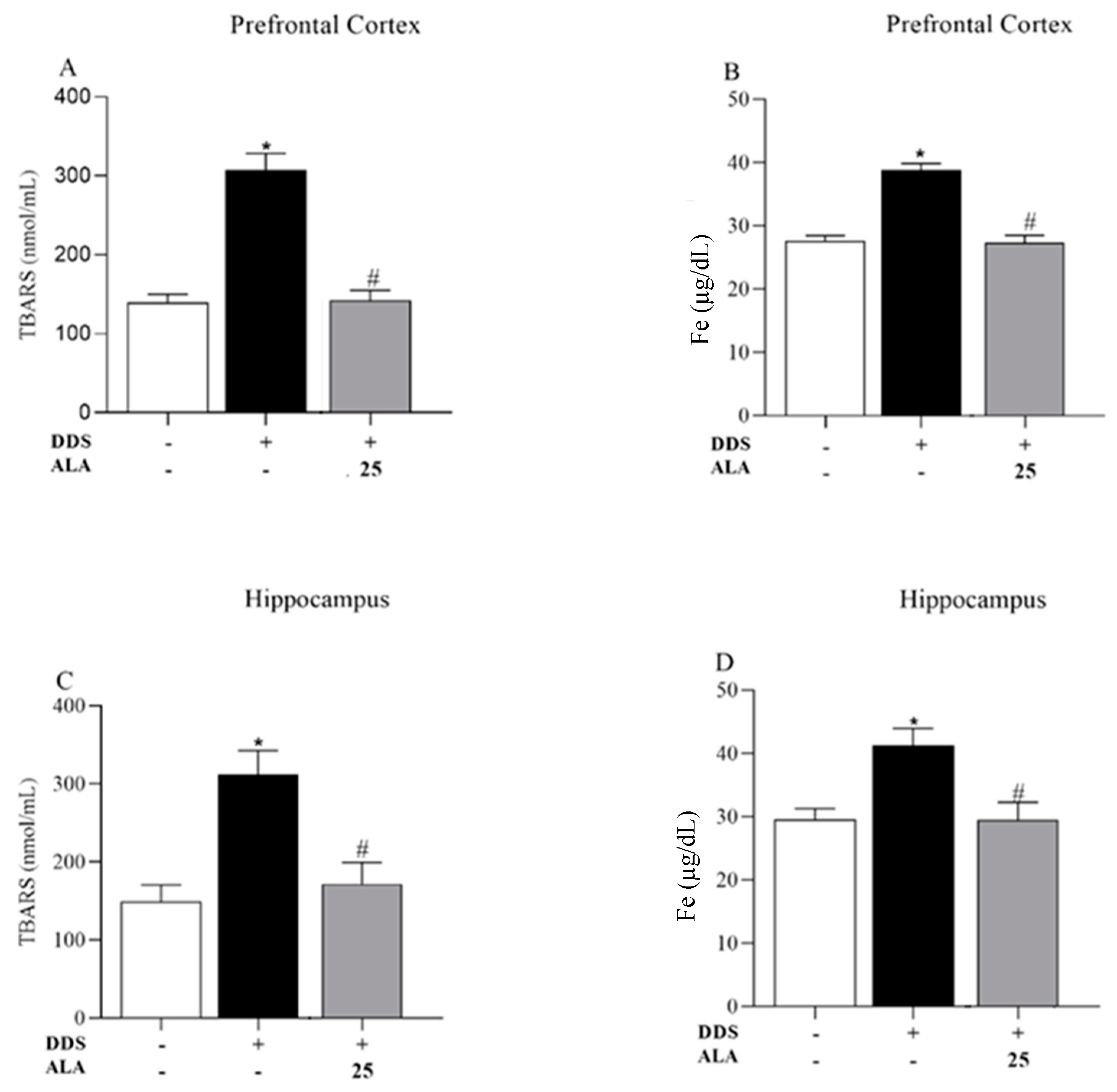 Nutrients 17 00791 g006