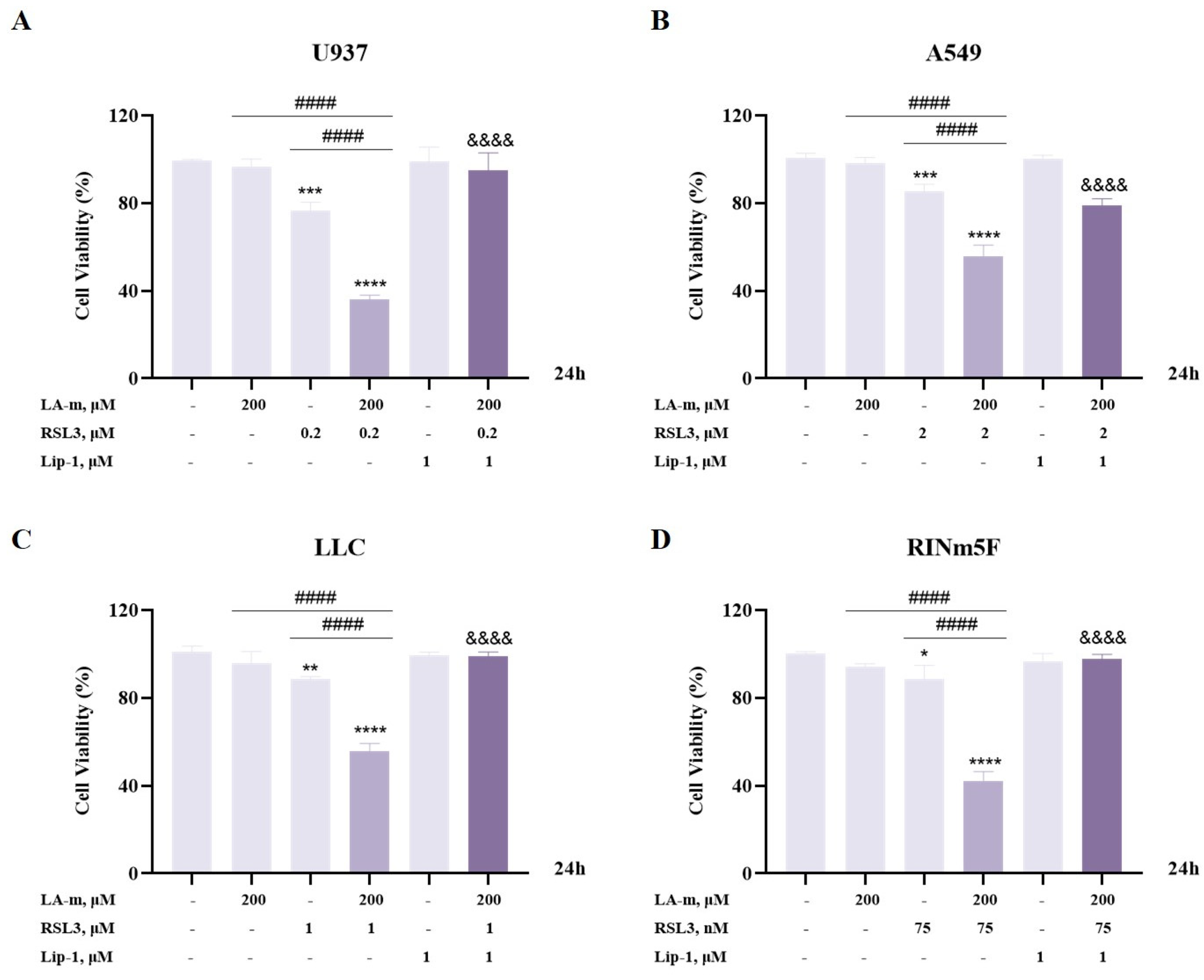 Nutrients 17 00794 g001