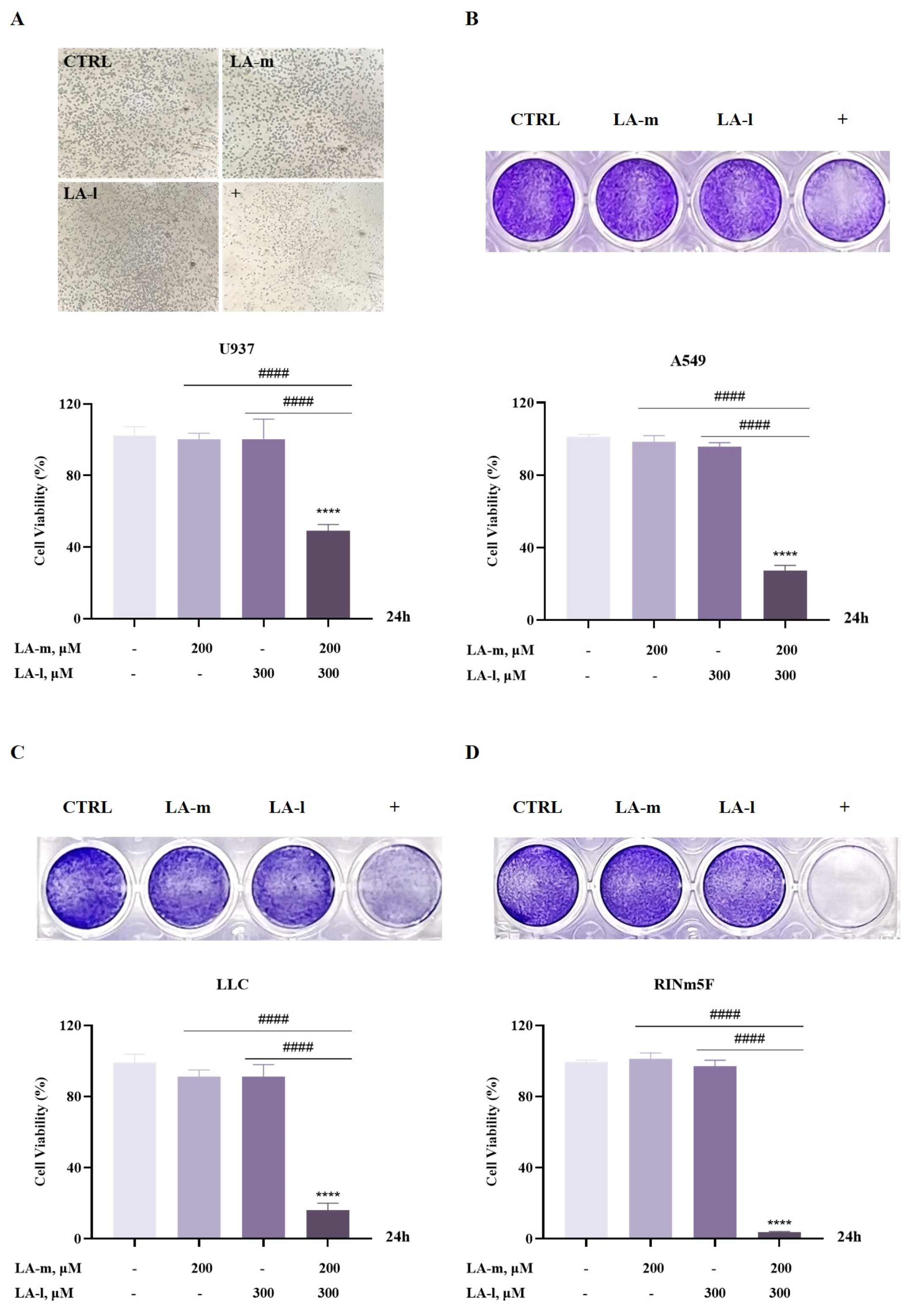 Nutrients 17 00794 g002