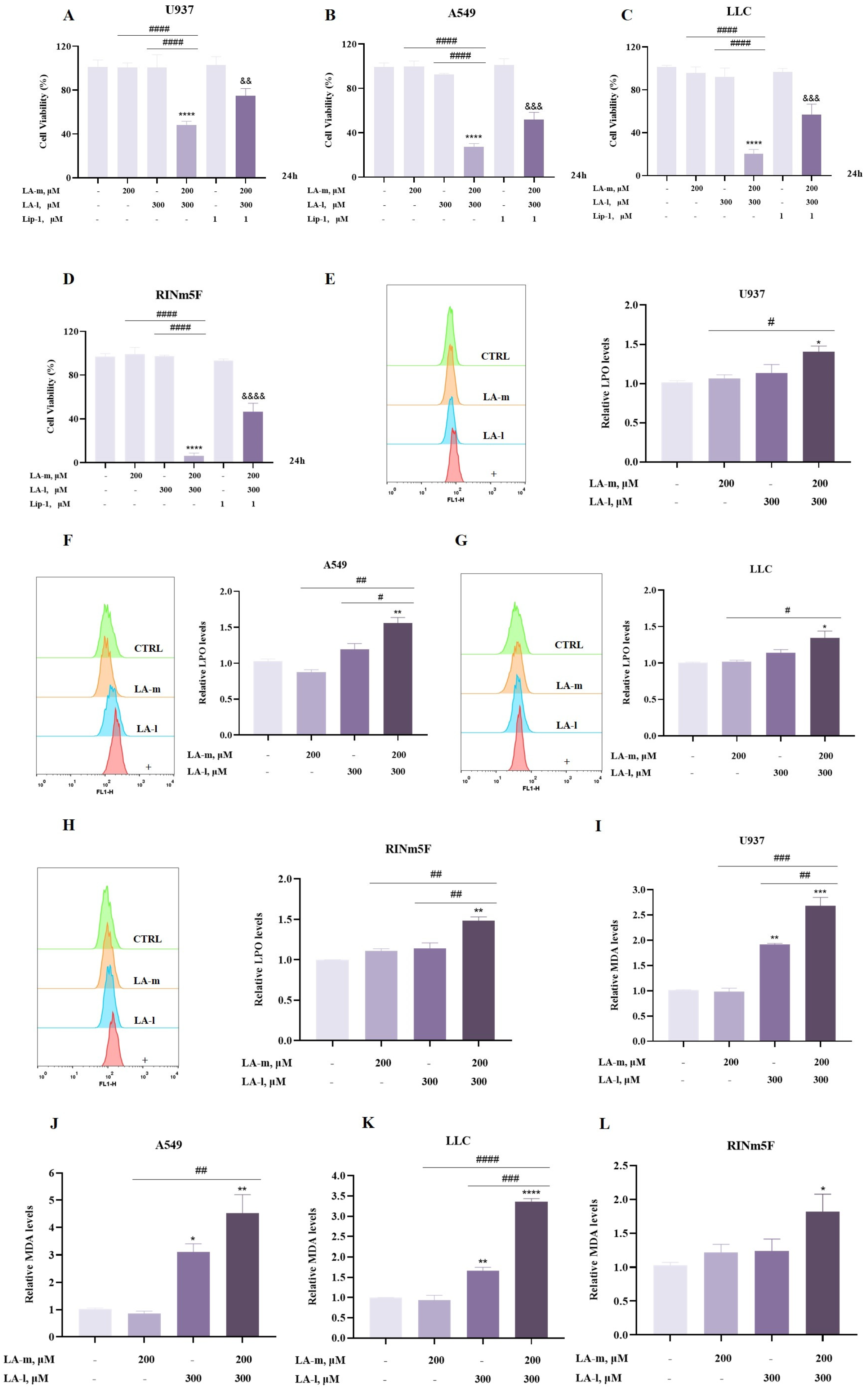 Nutrients 17 00794 g003