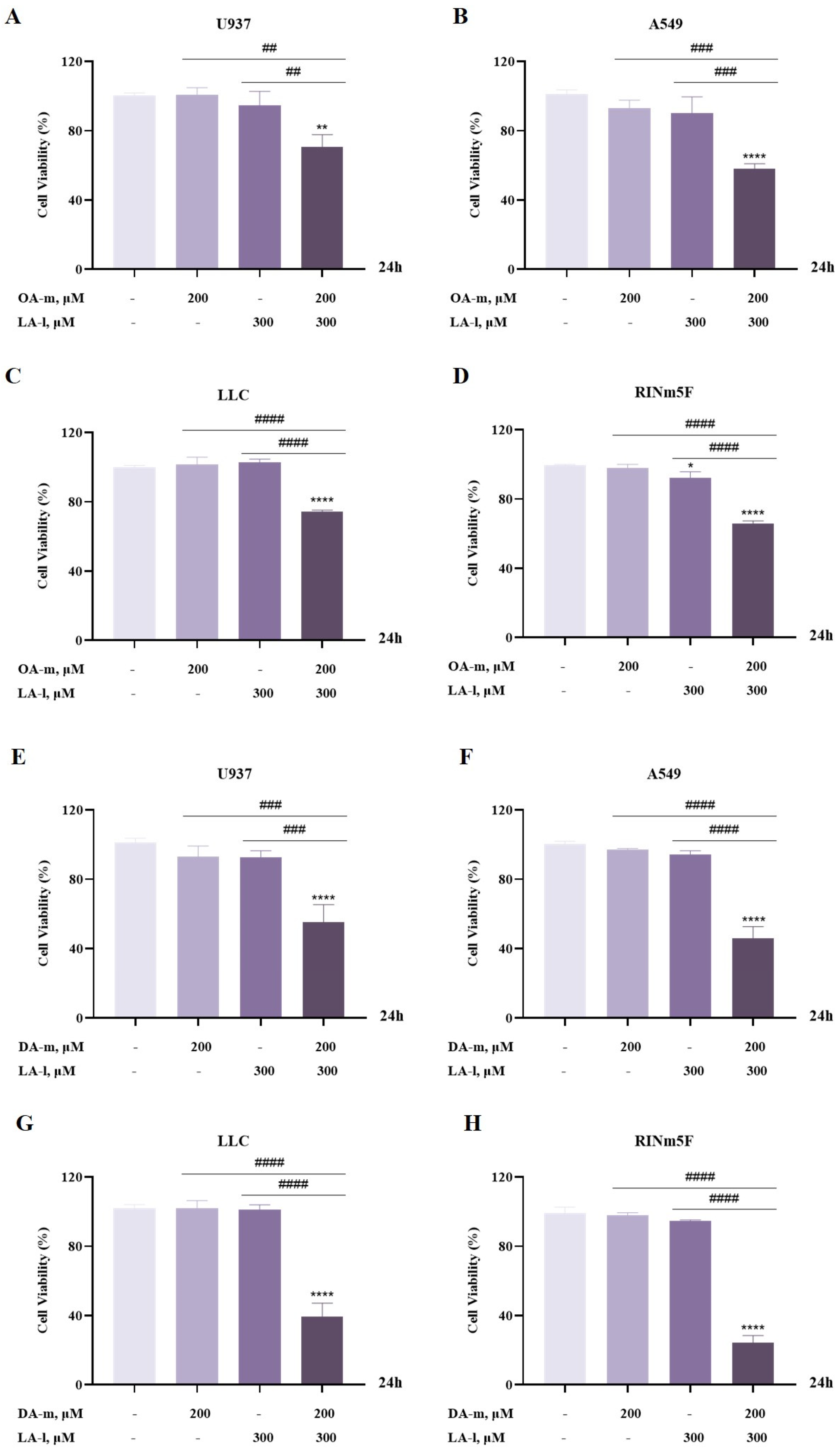 Nutrients 17 00794 g005