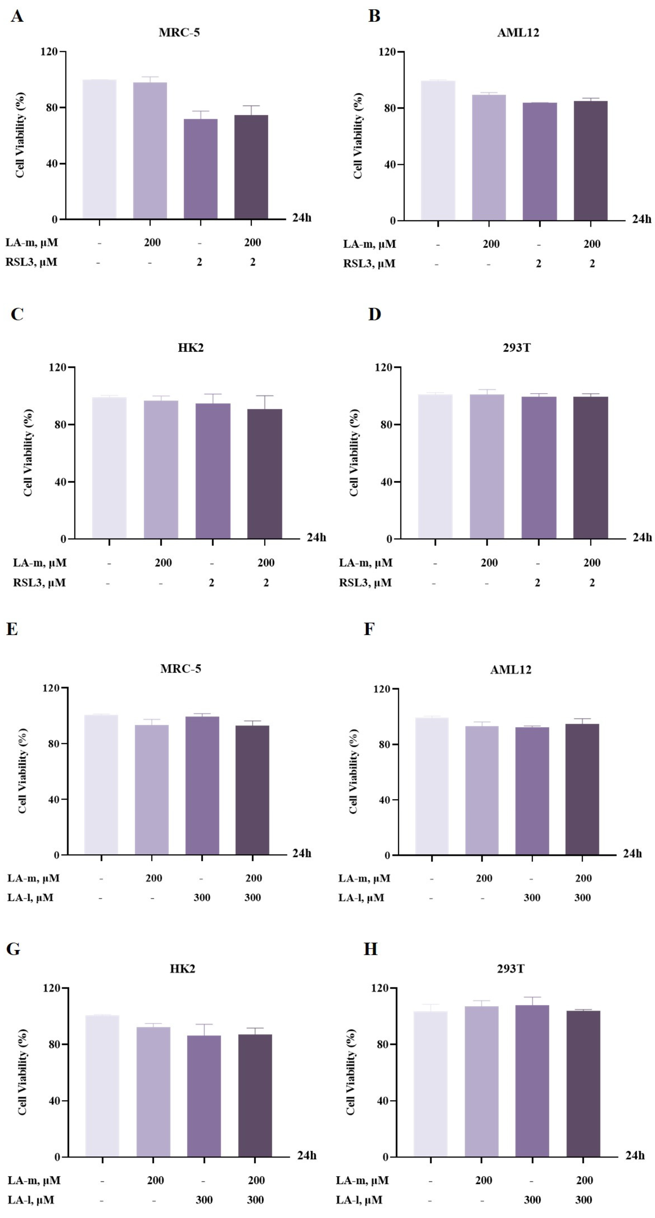 Nutrients 17 00794 g006