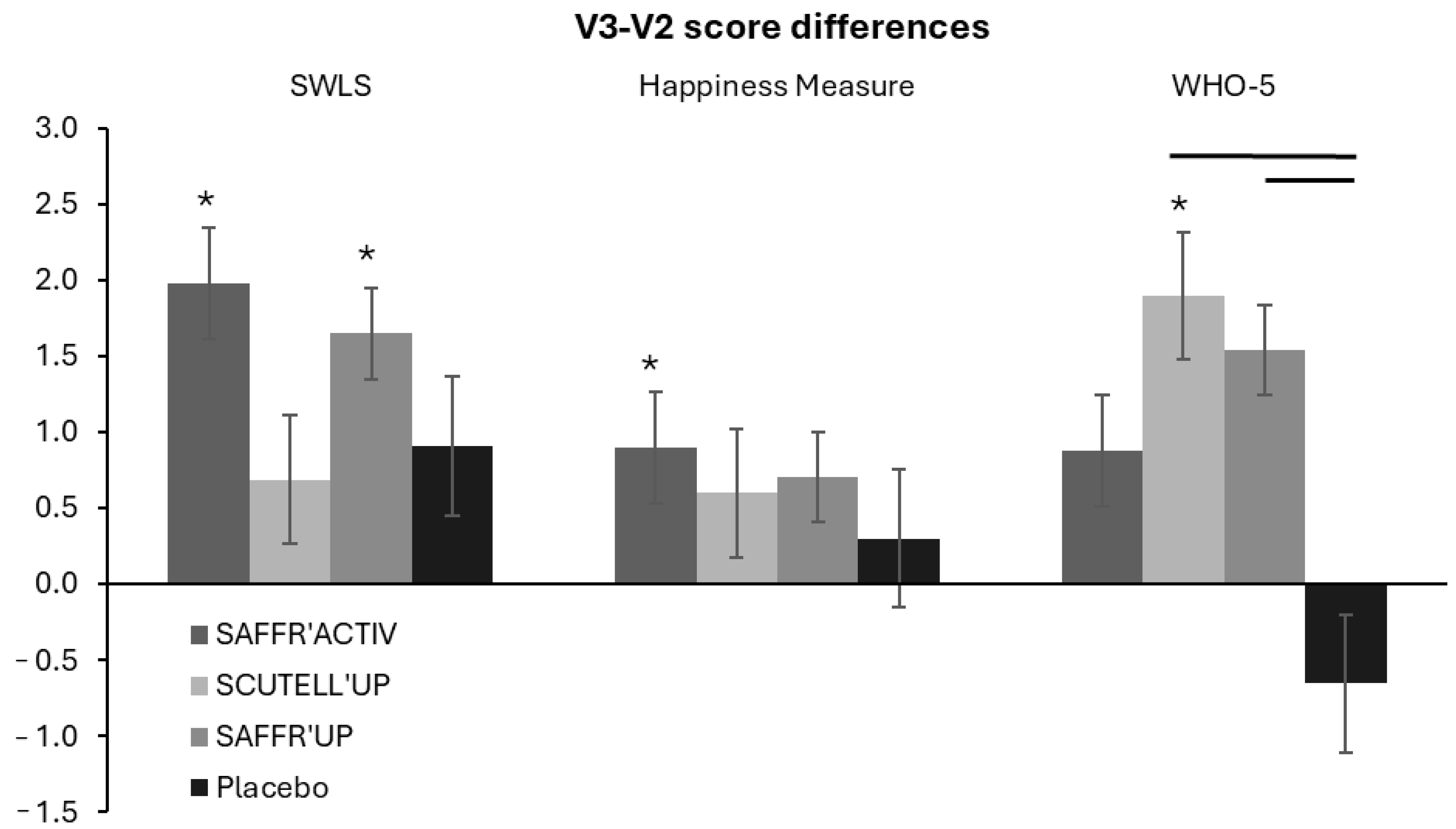 Nutrients 17 00809 g004