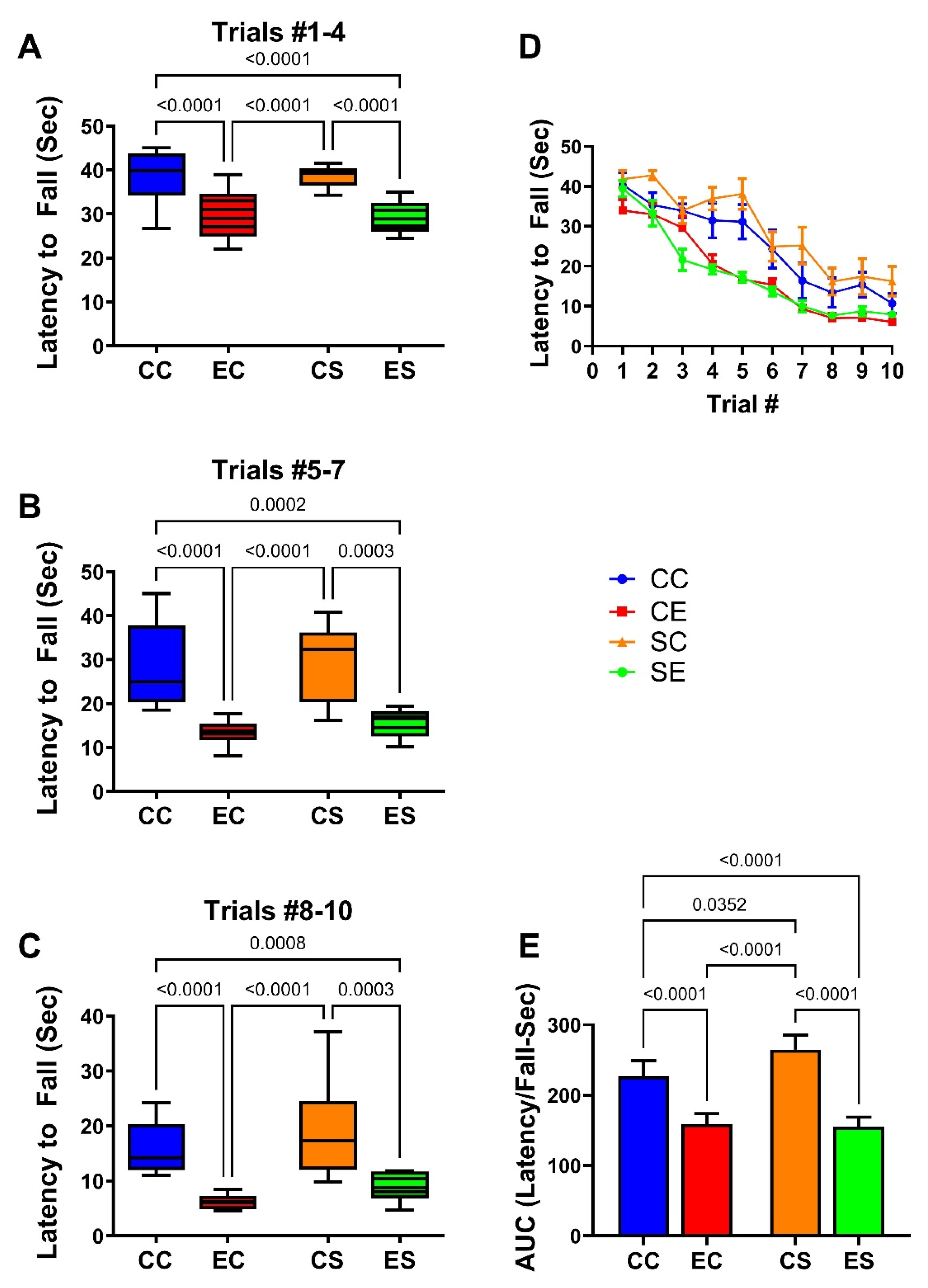 Nutrients 17 00812 g002