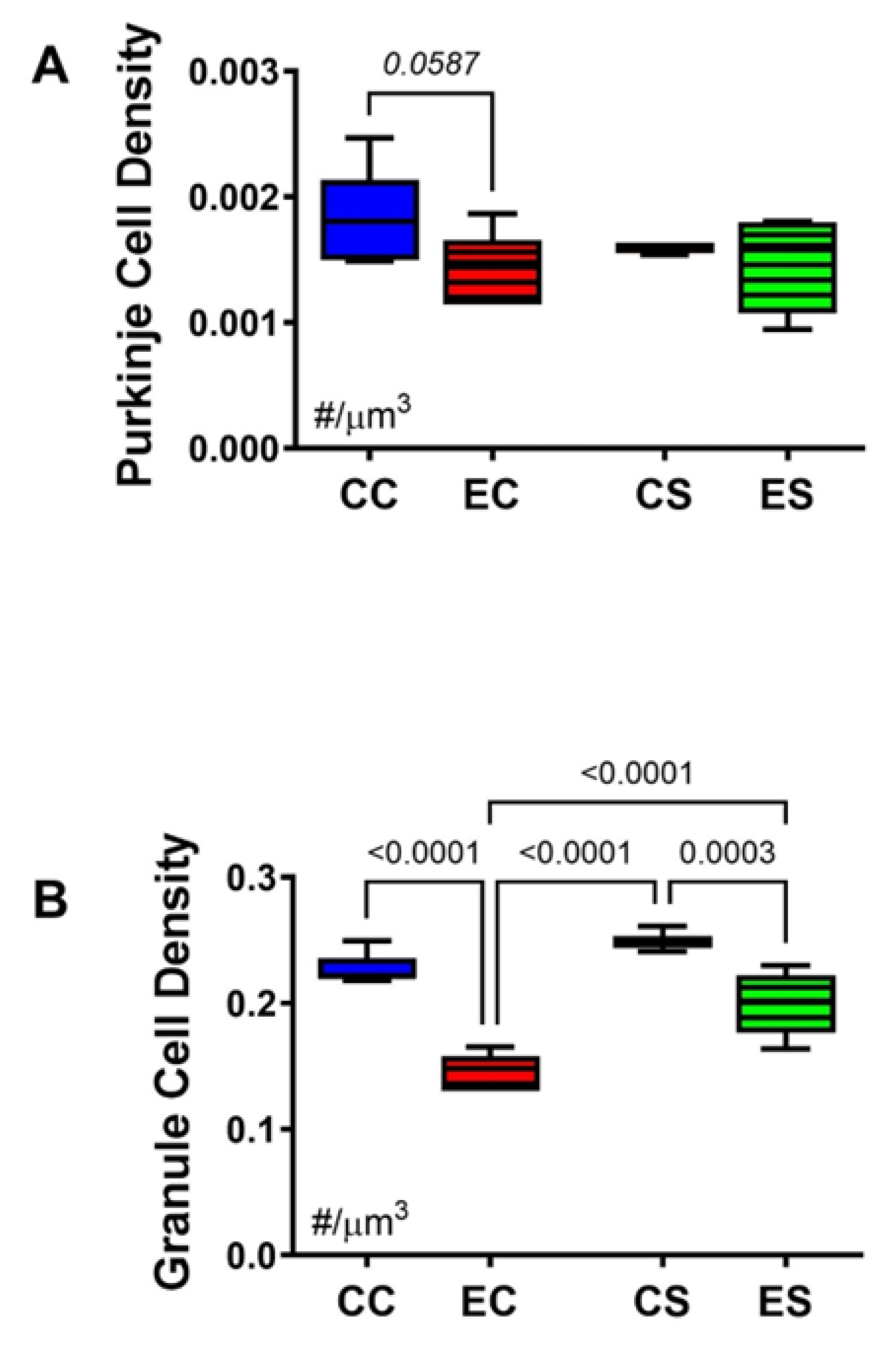 Nutrients 17 00812 g004