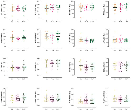 Nutrients 17 00813 g004