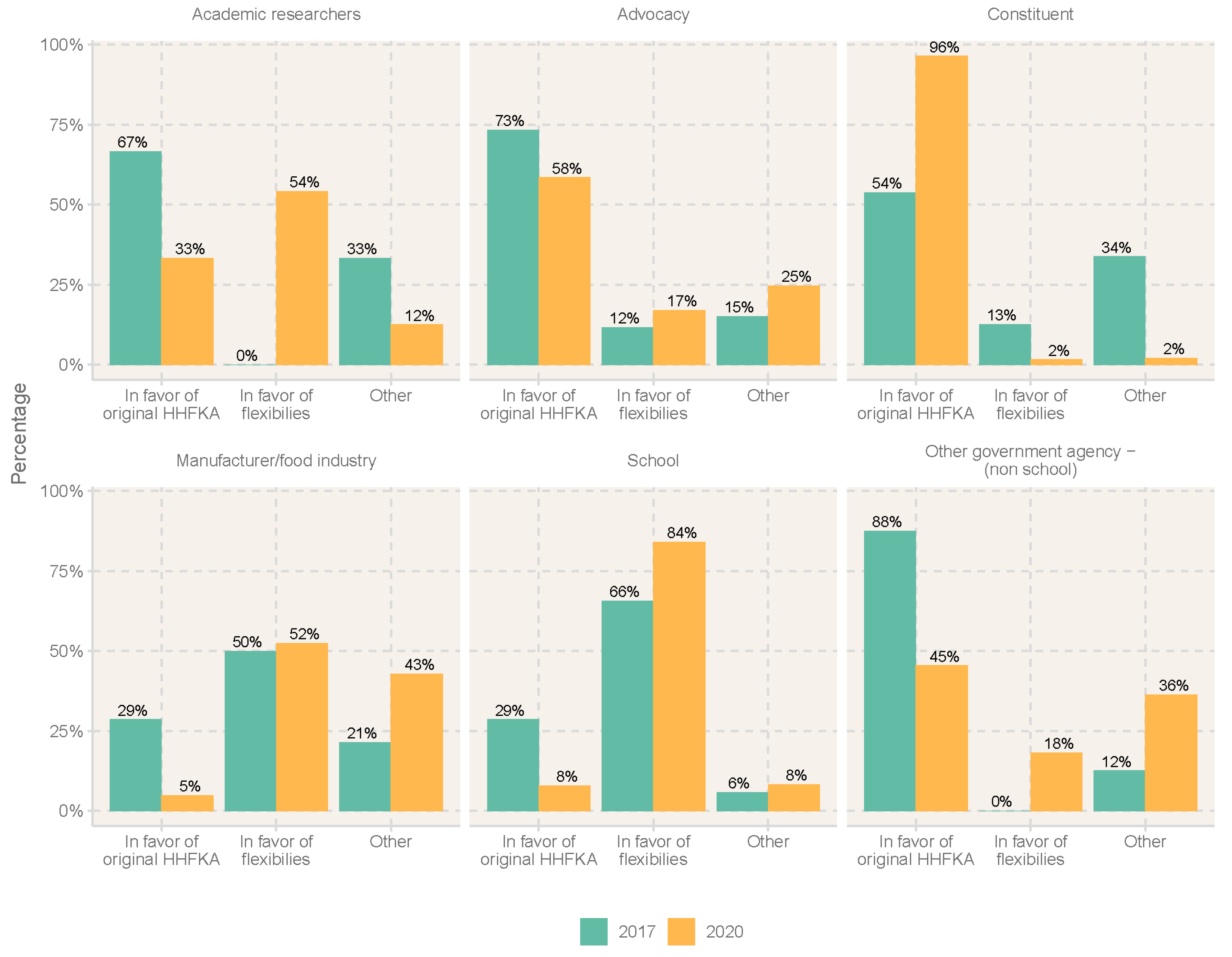 Nutrients 17 00839 g001