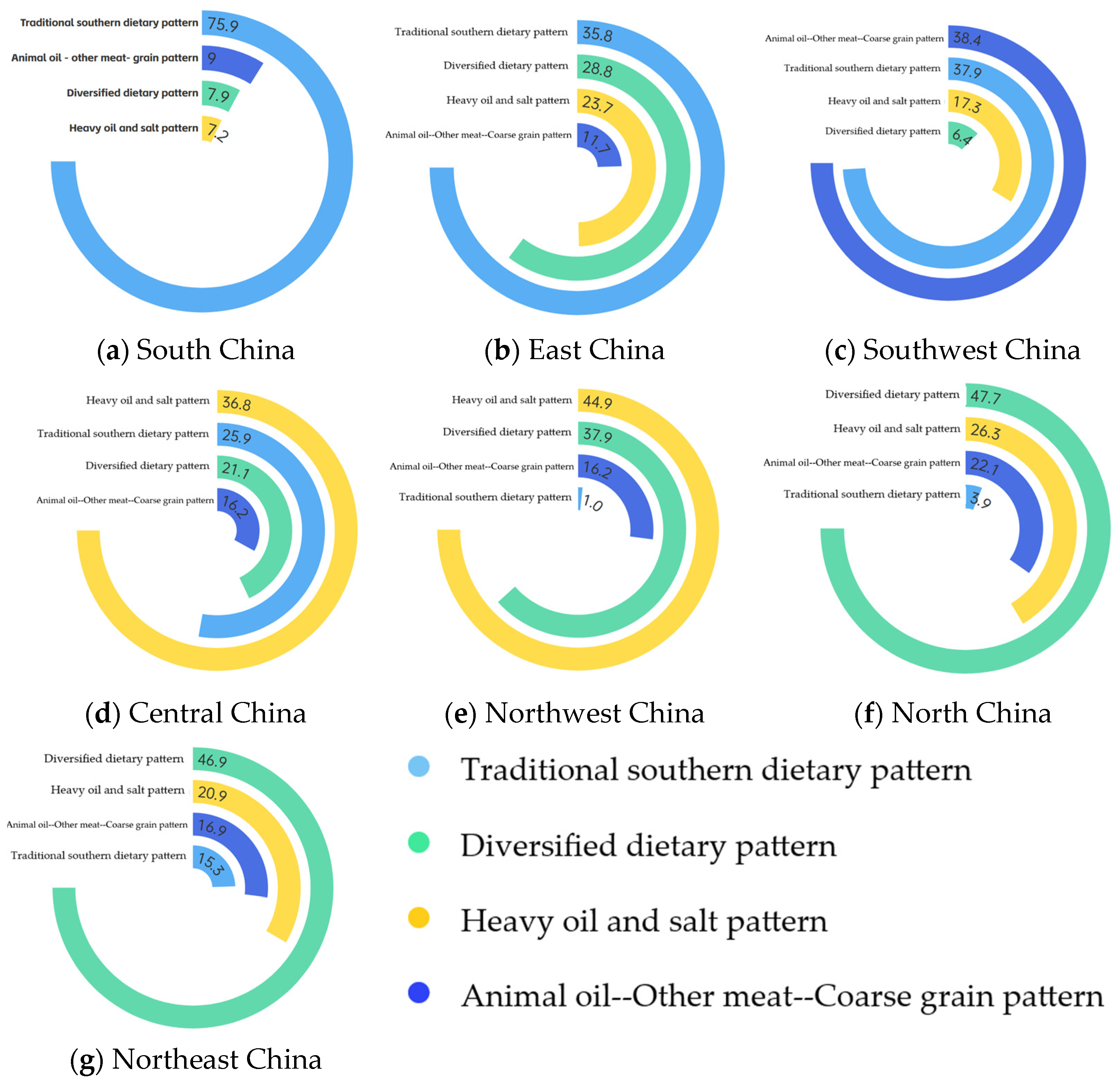 Nutrients 17 00852 g001
