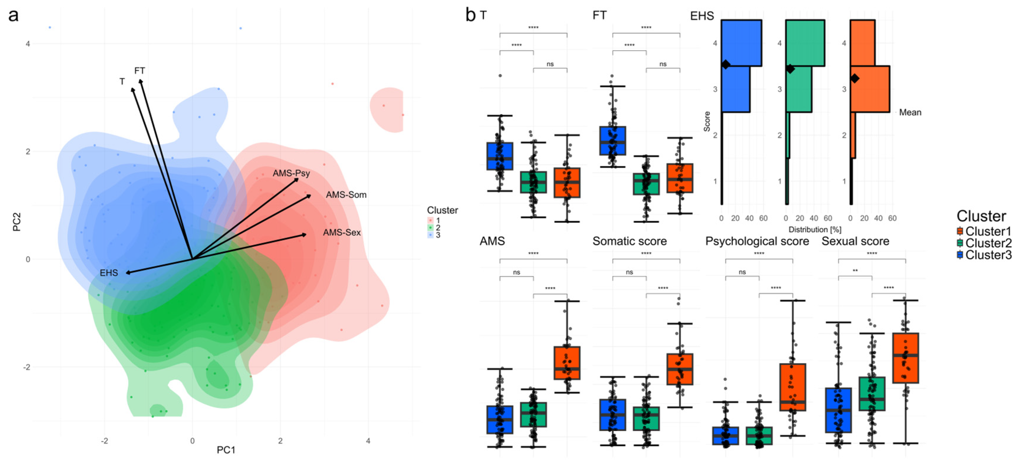 Nutrients 17 00867 g001