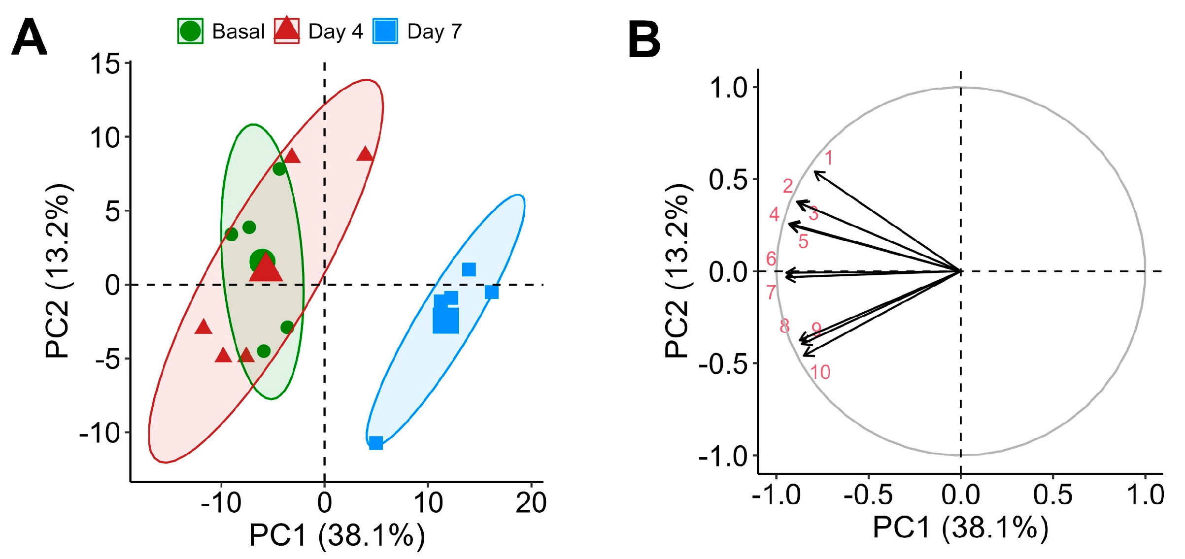 Nutrients 17 00885 g004