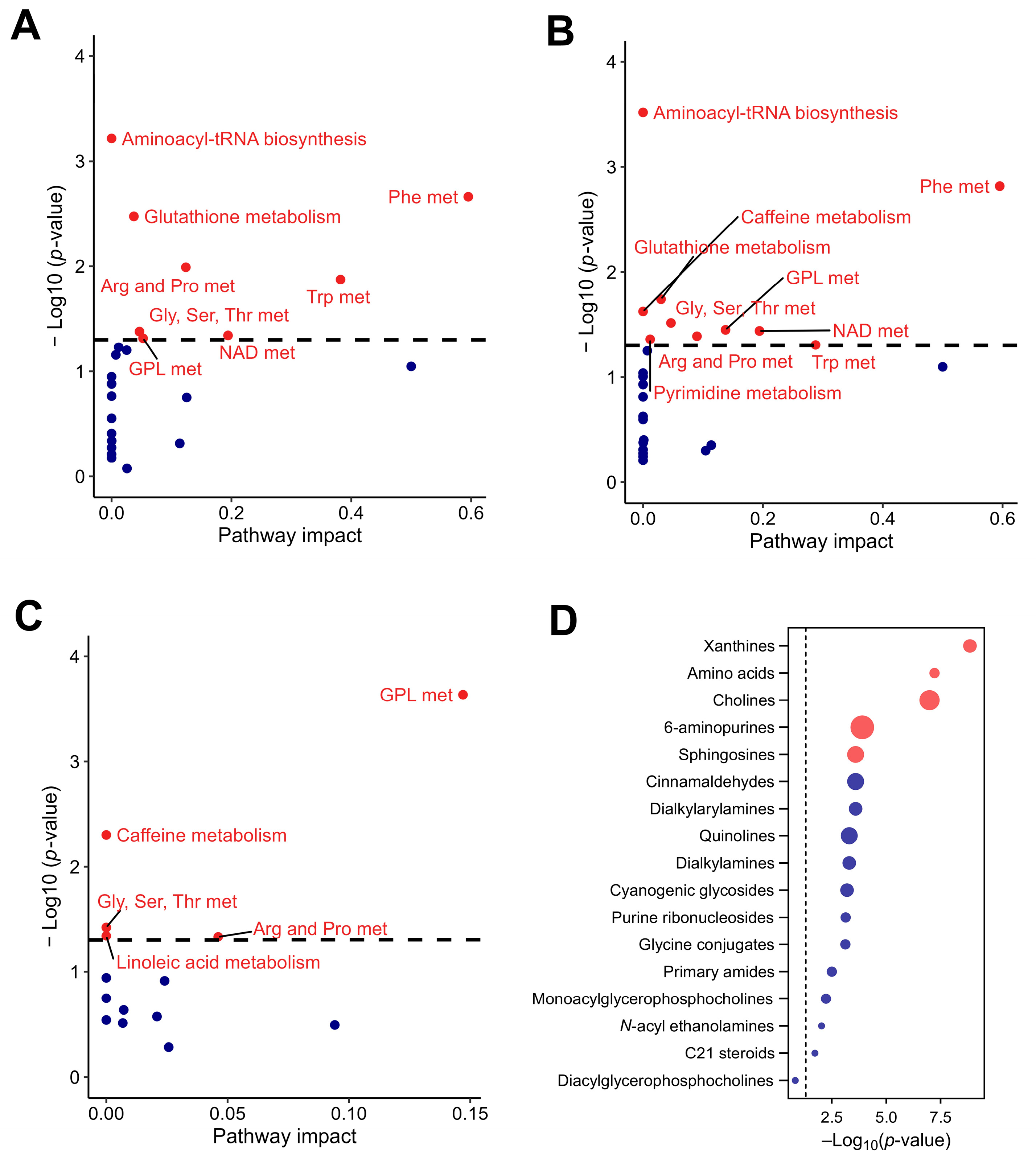 Nutrients 17 00885 g007