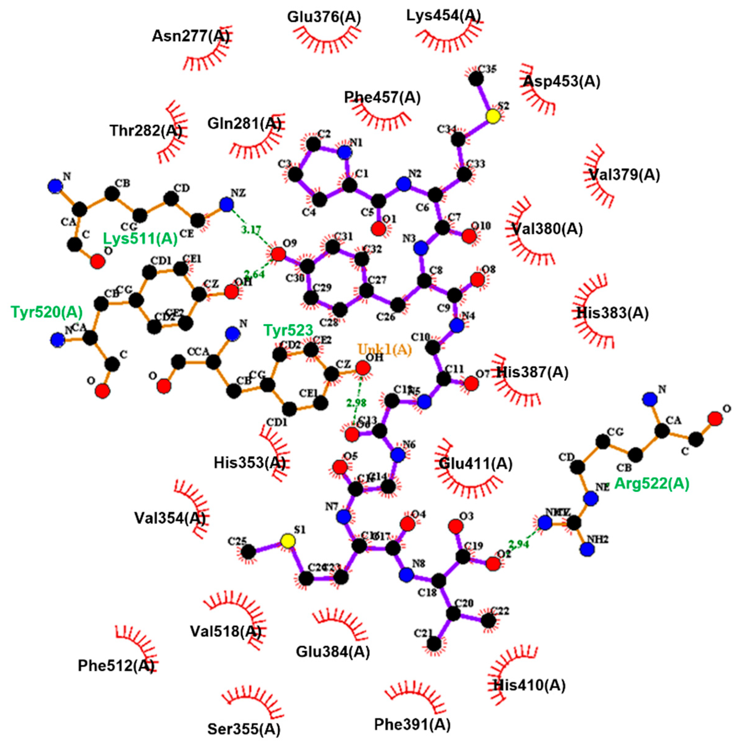 Nutrients 17 00907 g004