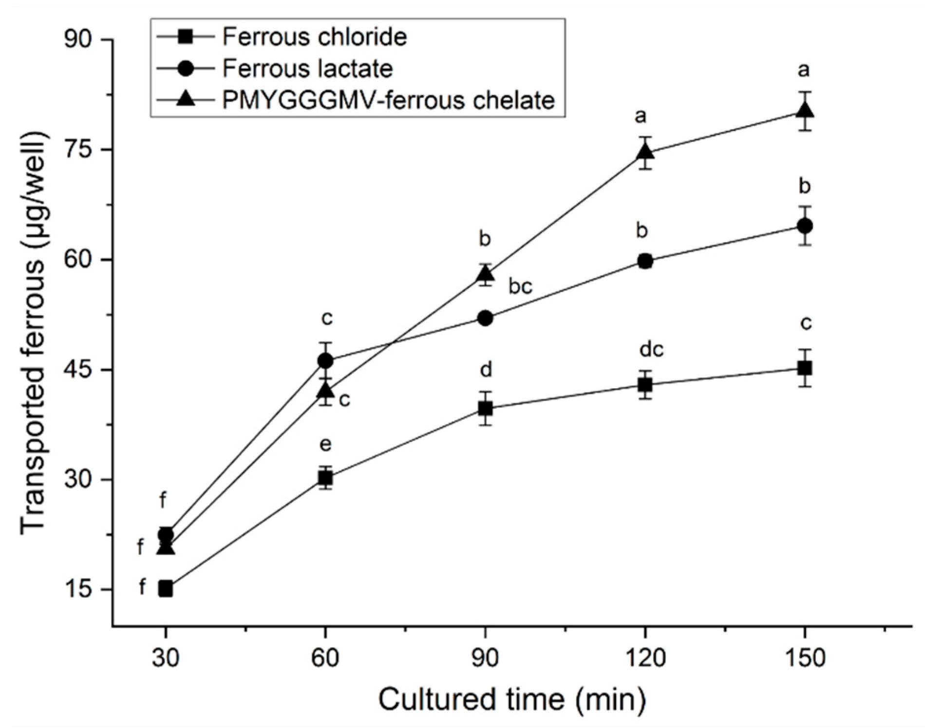 Nutrients 17 00907 g010