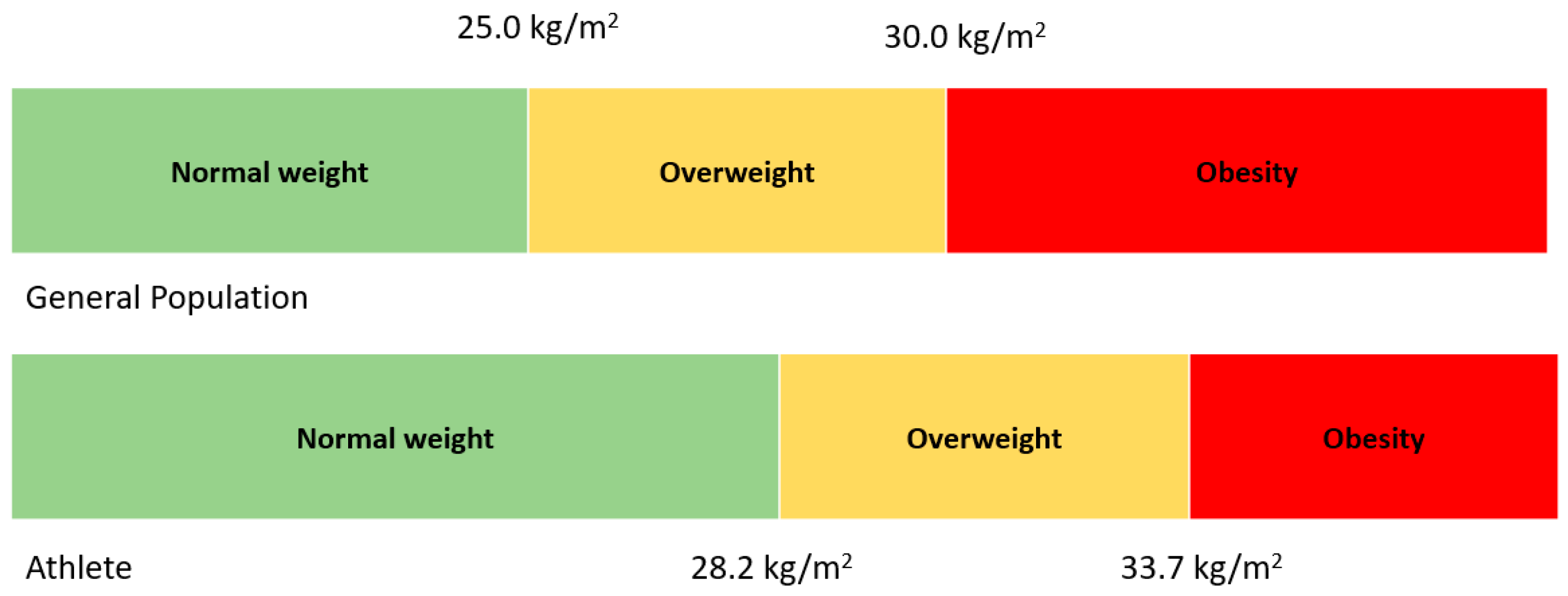 Nutrients 17 00908 g003 Nutrients 17 00908 g003