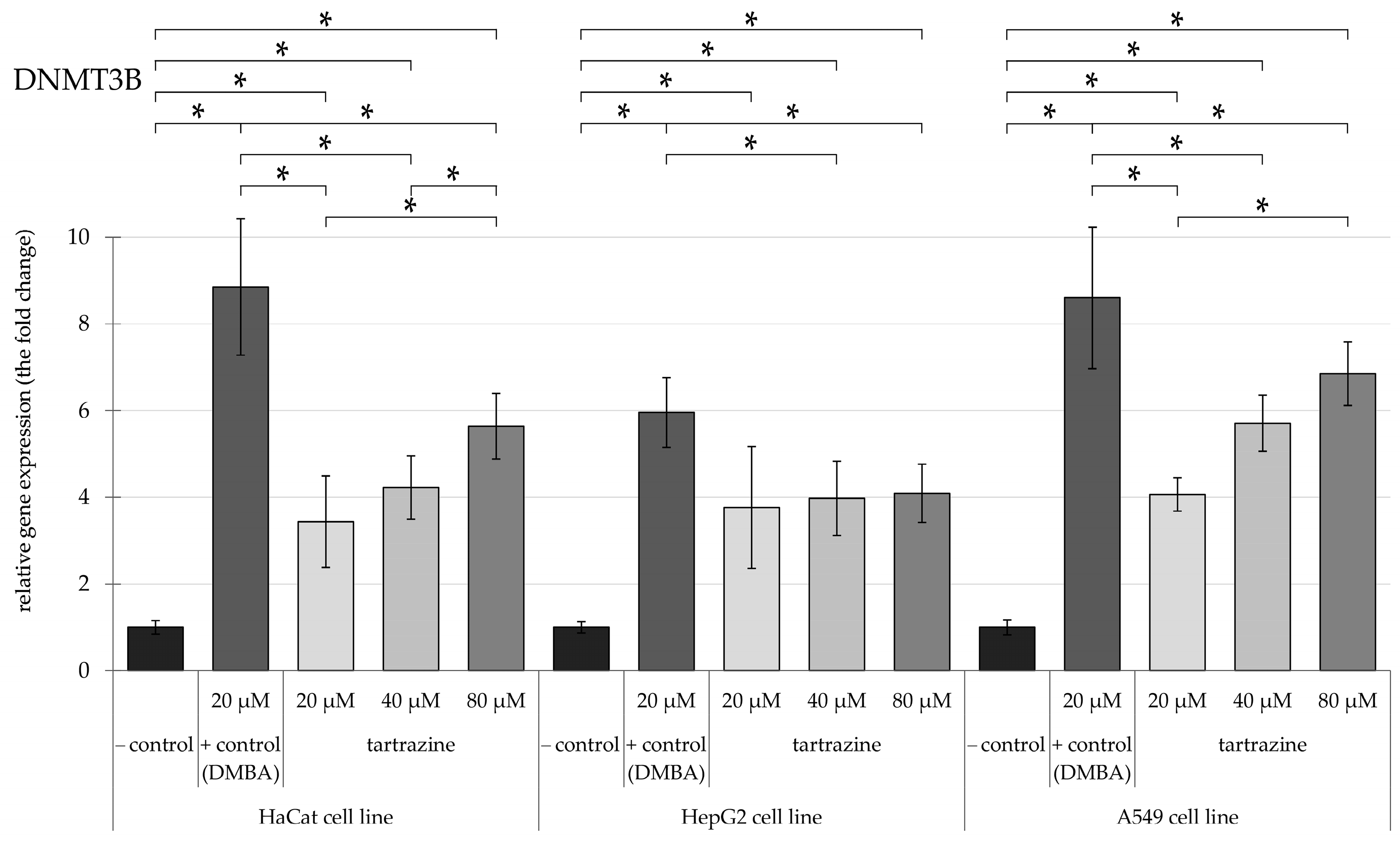 Nutrients 17 00913 g004