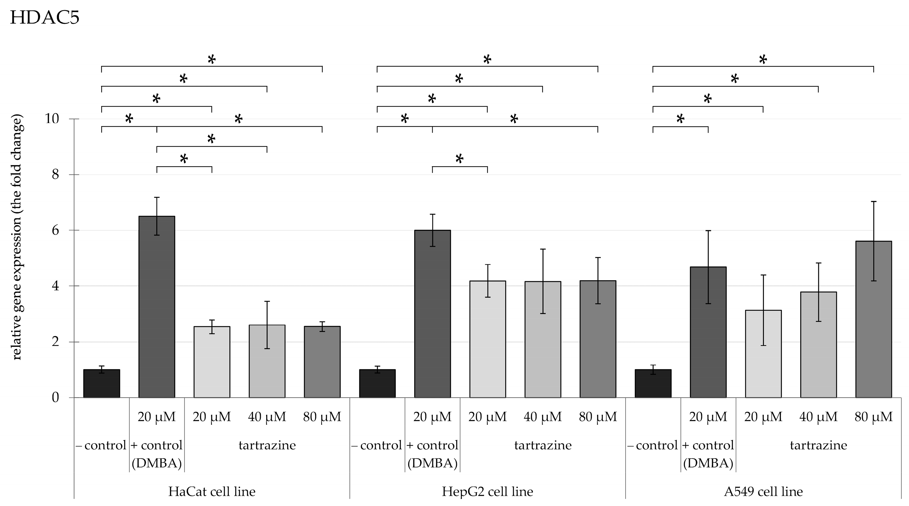 Nutrients 17 00913 g005