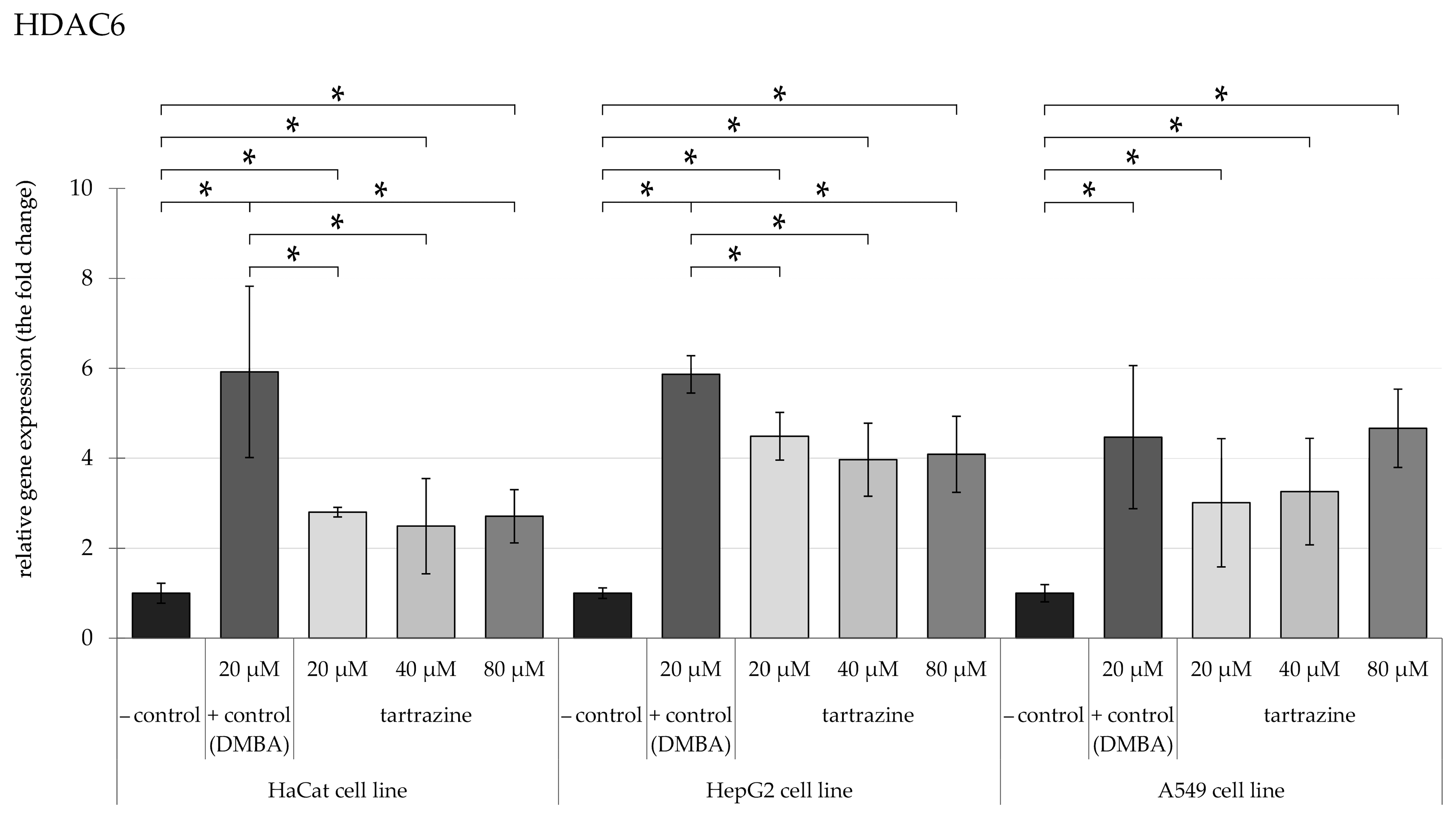 Nutrients 17 00913 g006