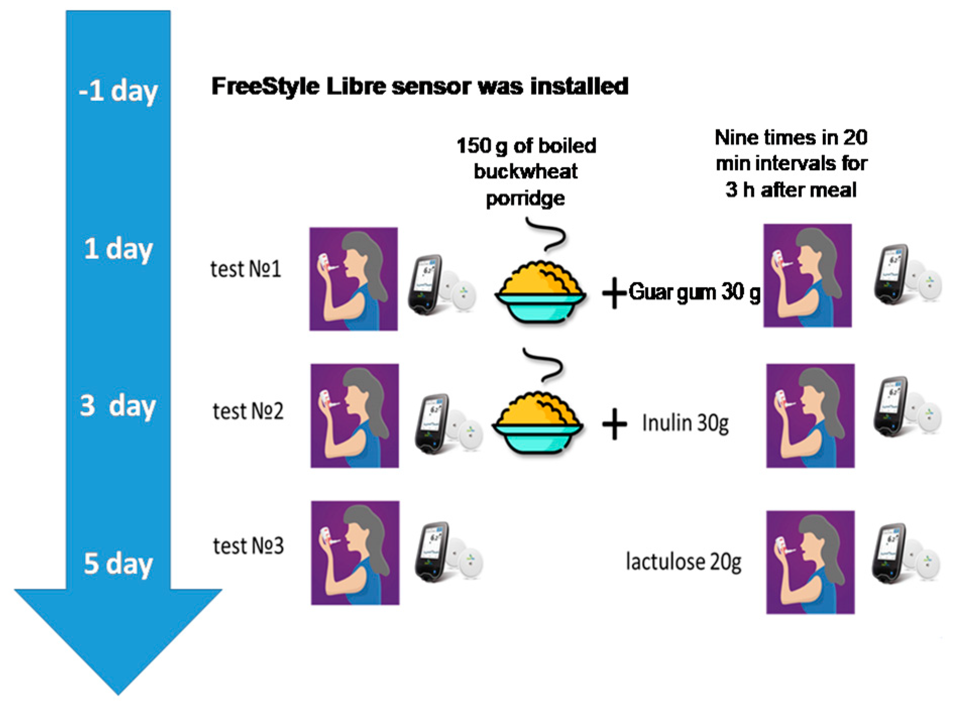 Nutrients 17 00917 g001