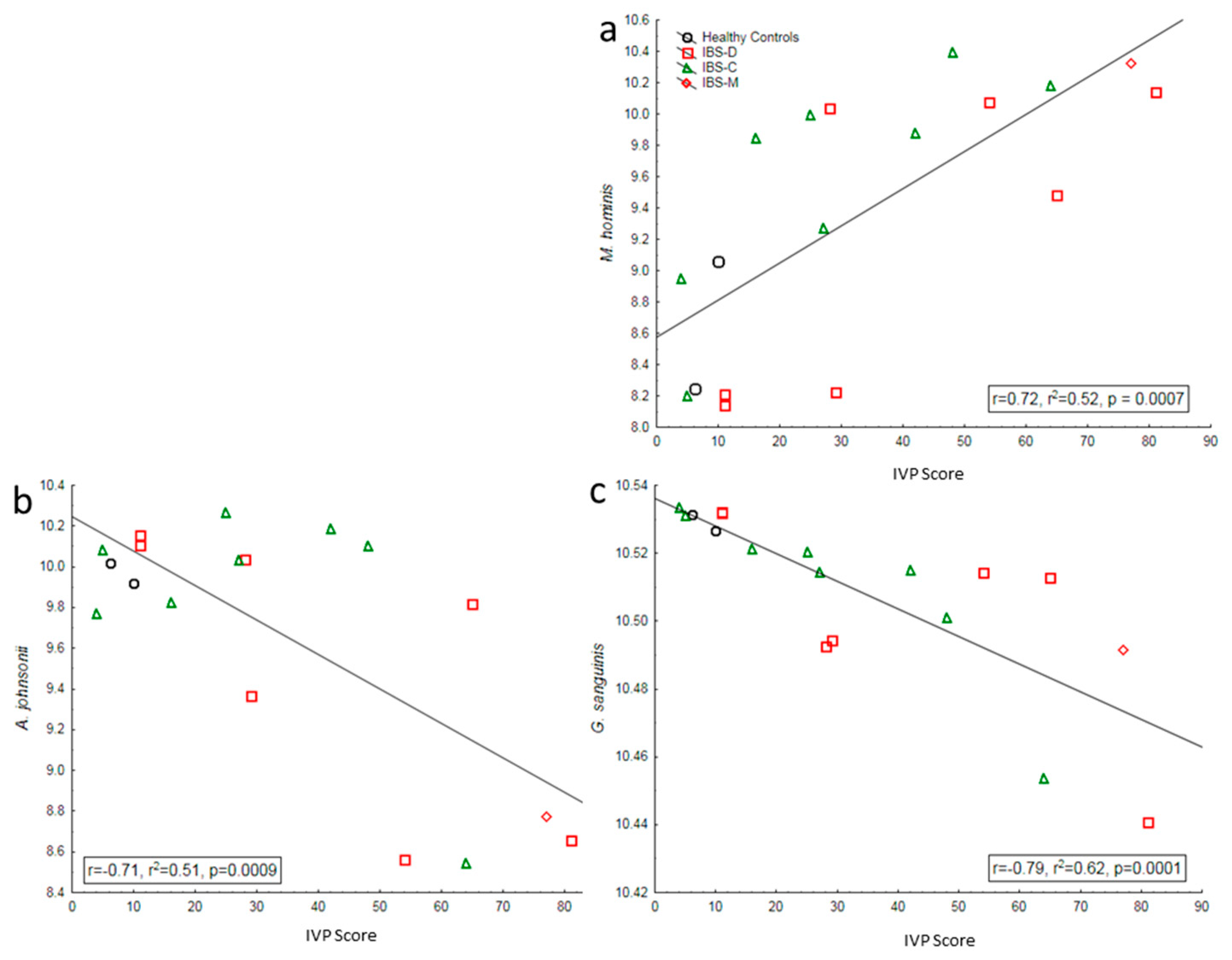 Nutrients 17 00921 g003
