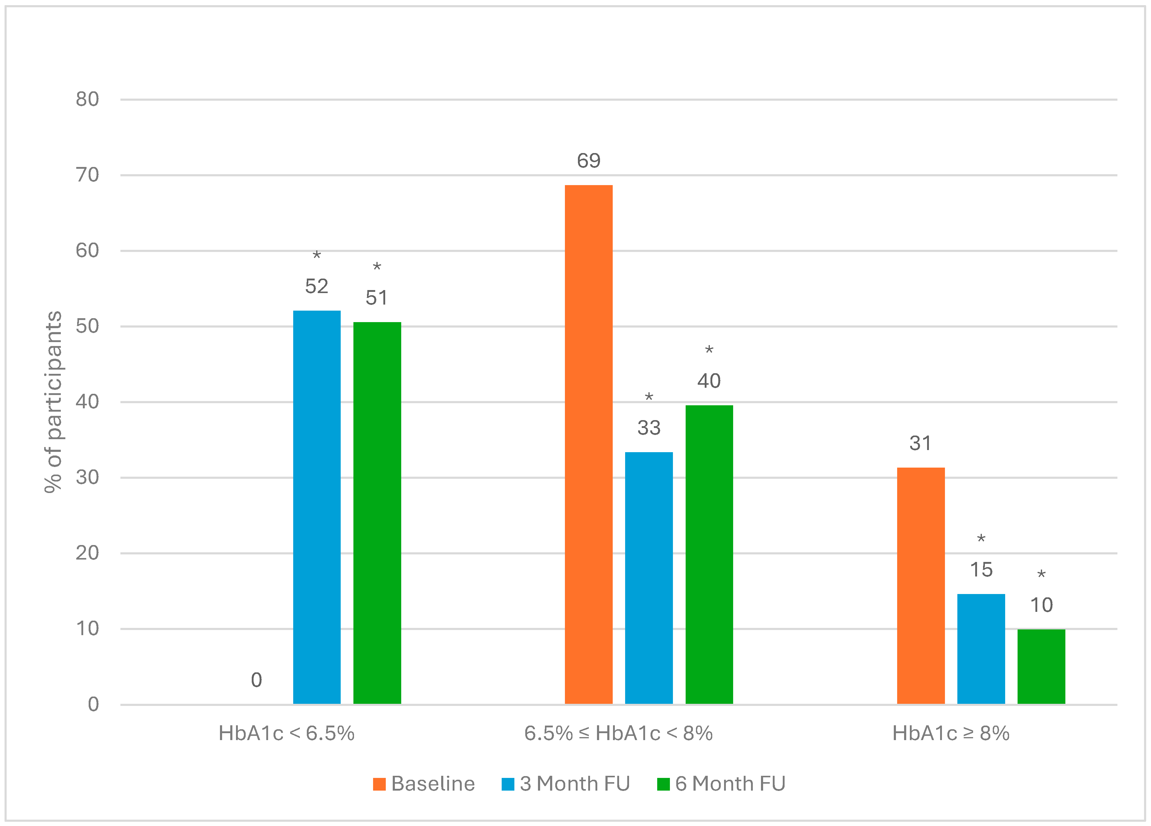 Nutrients 17 00937 g002