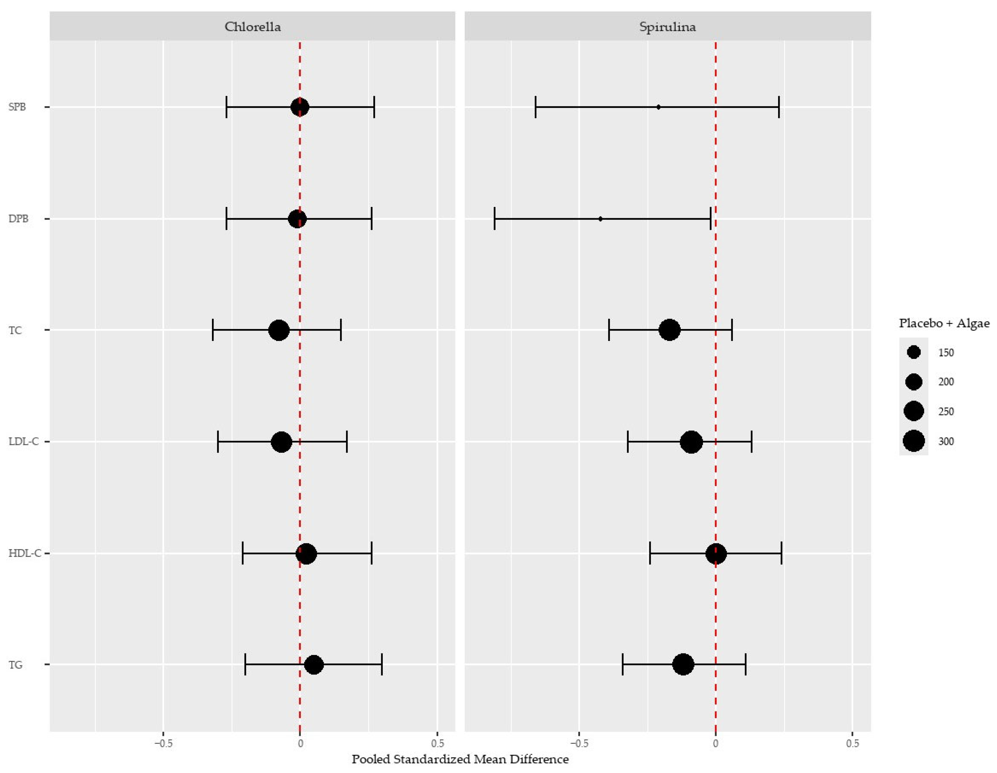 Nutrients 17 00943 g002